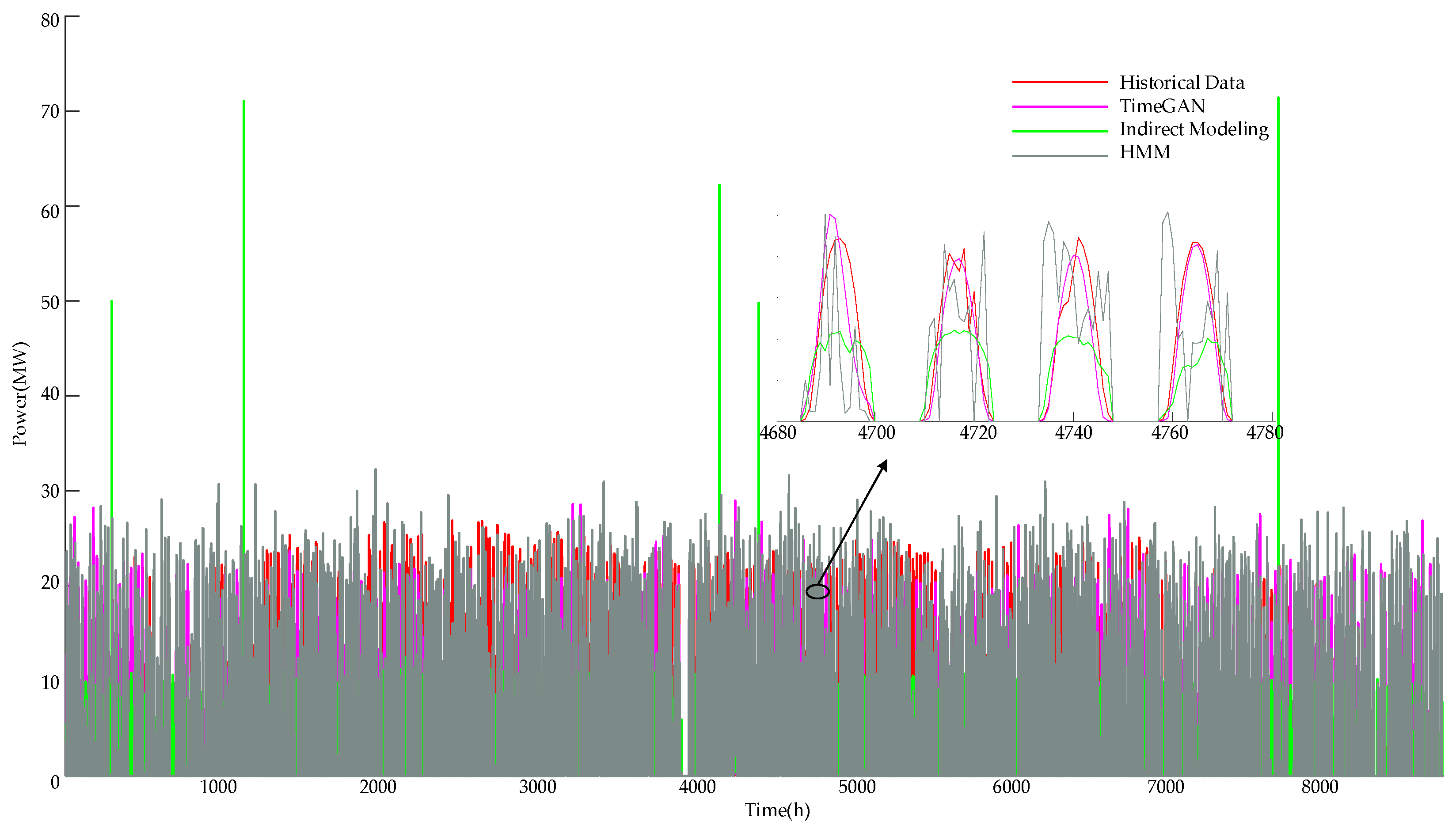 Sustainability 15 14920 g005