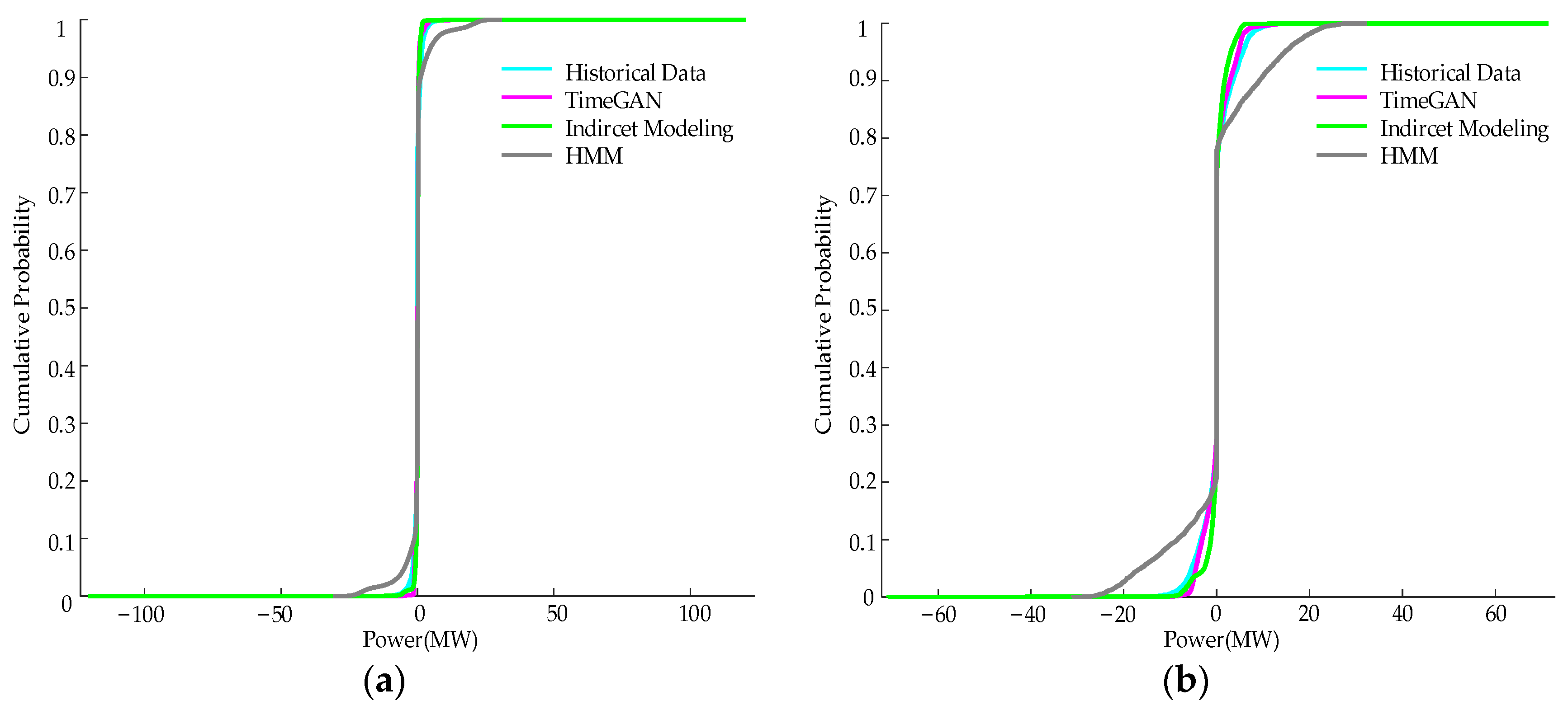 Sustainability 15 14920 g008