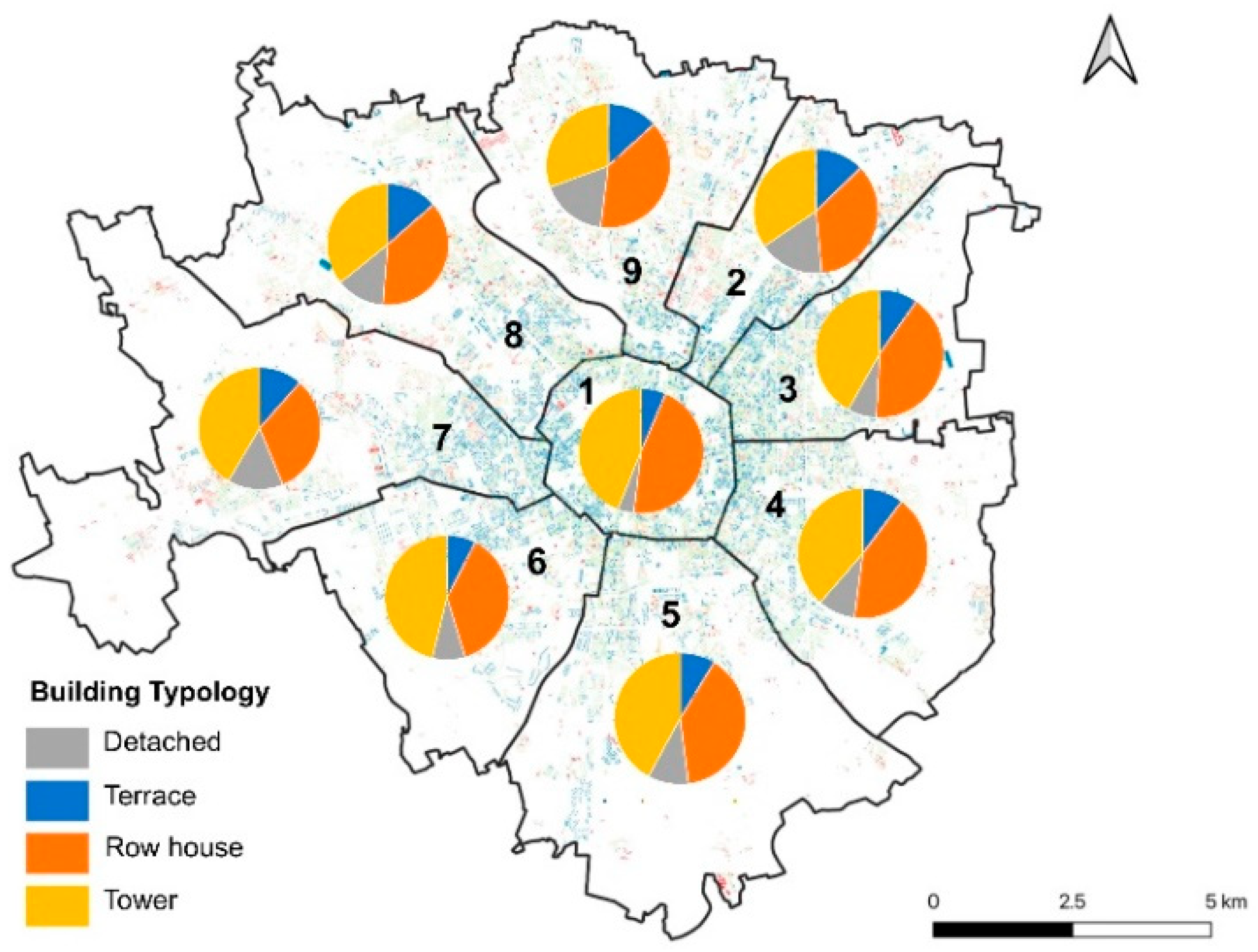 Sustainability 15 14921 g006