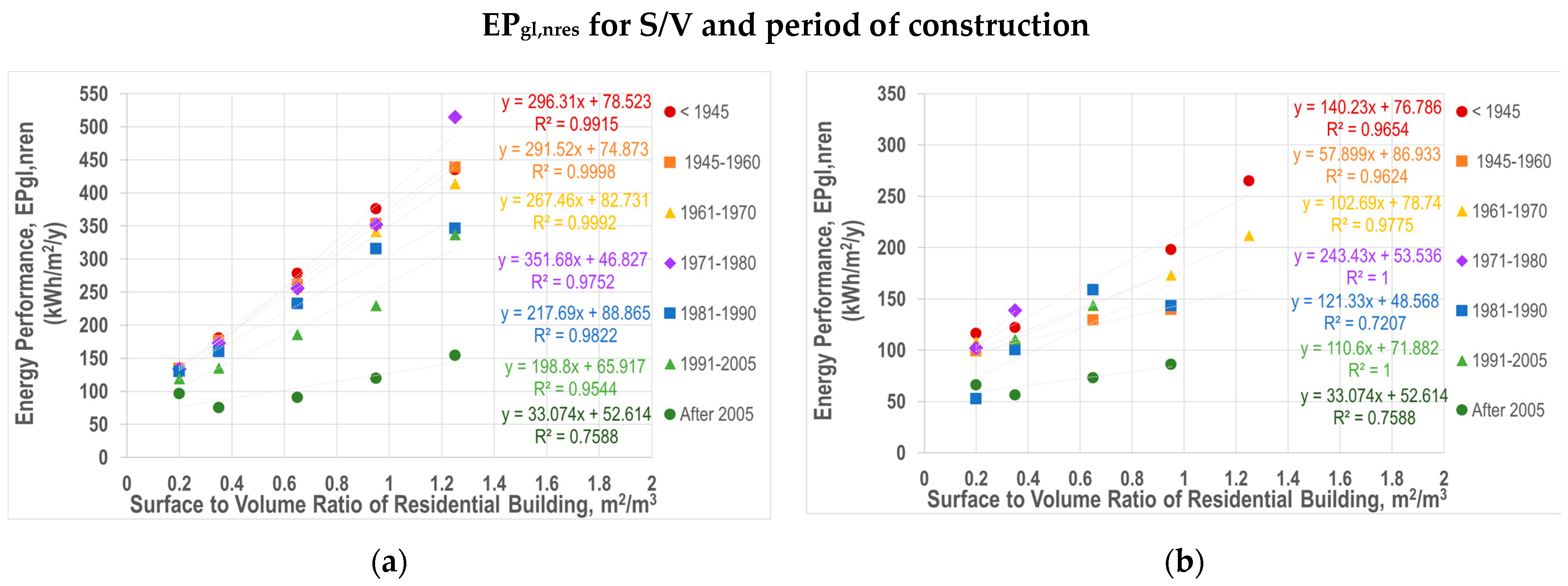 Sustainability 15 14921 g013