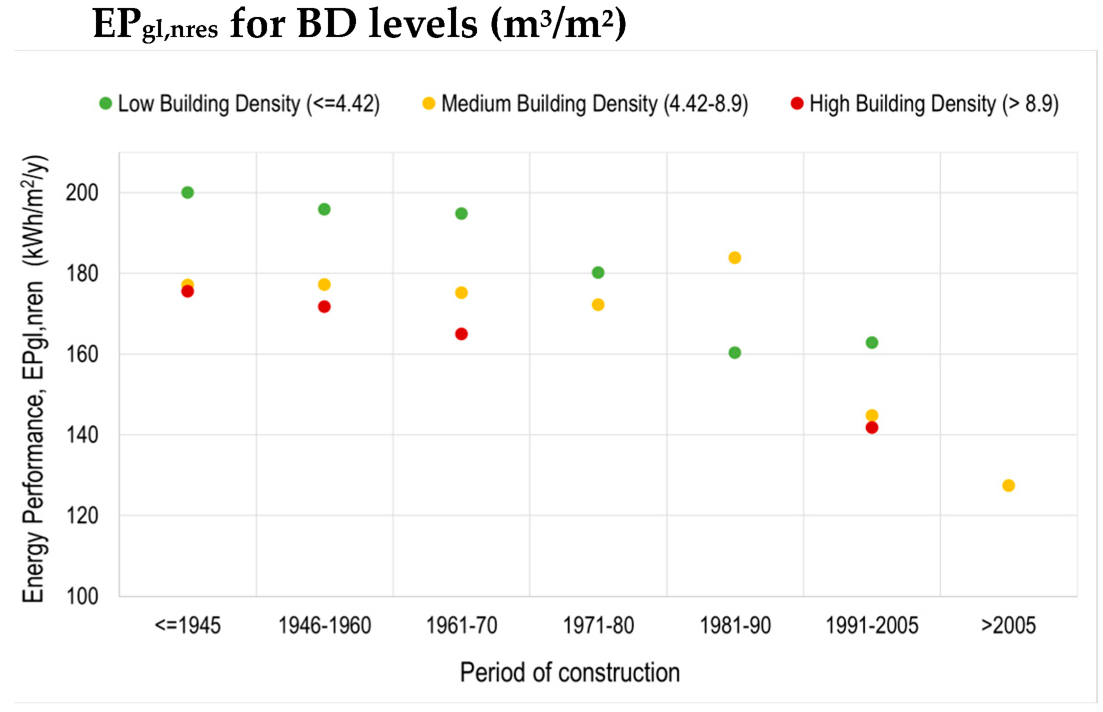 Sustainability 15 14921 g014