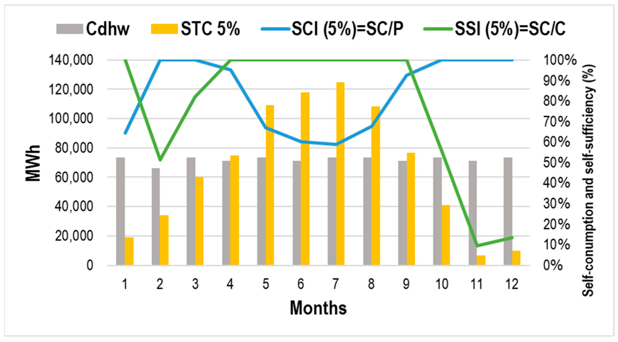 Sustainability 15 14921 g023