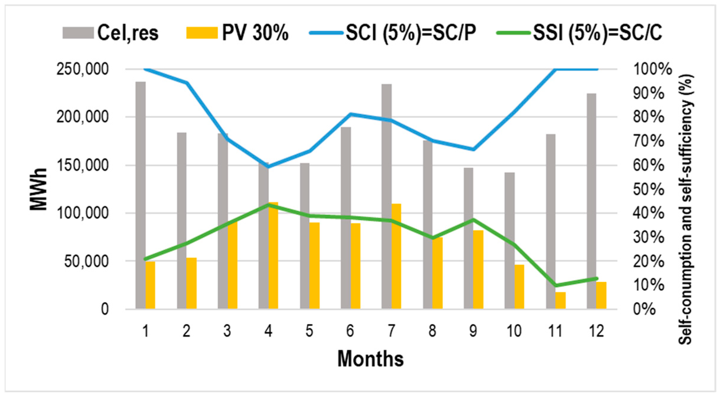 Sustainability 15 14921 g024