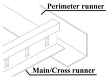 Sustainability 15 14922 i003