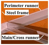 Sustainability 15 14922 i004
