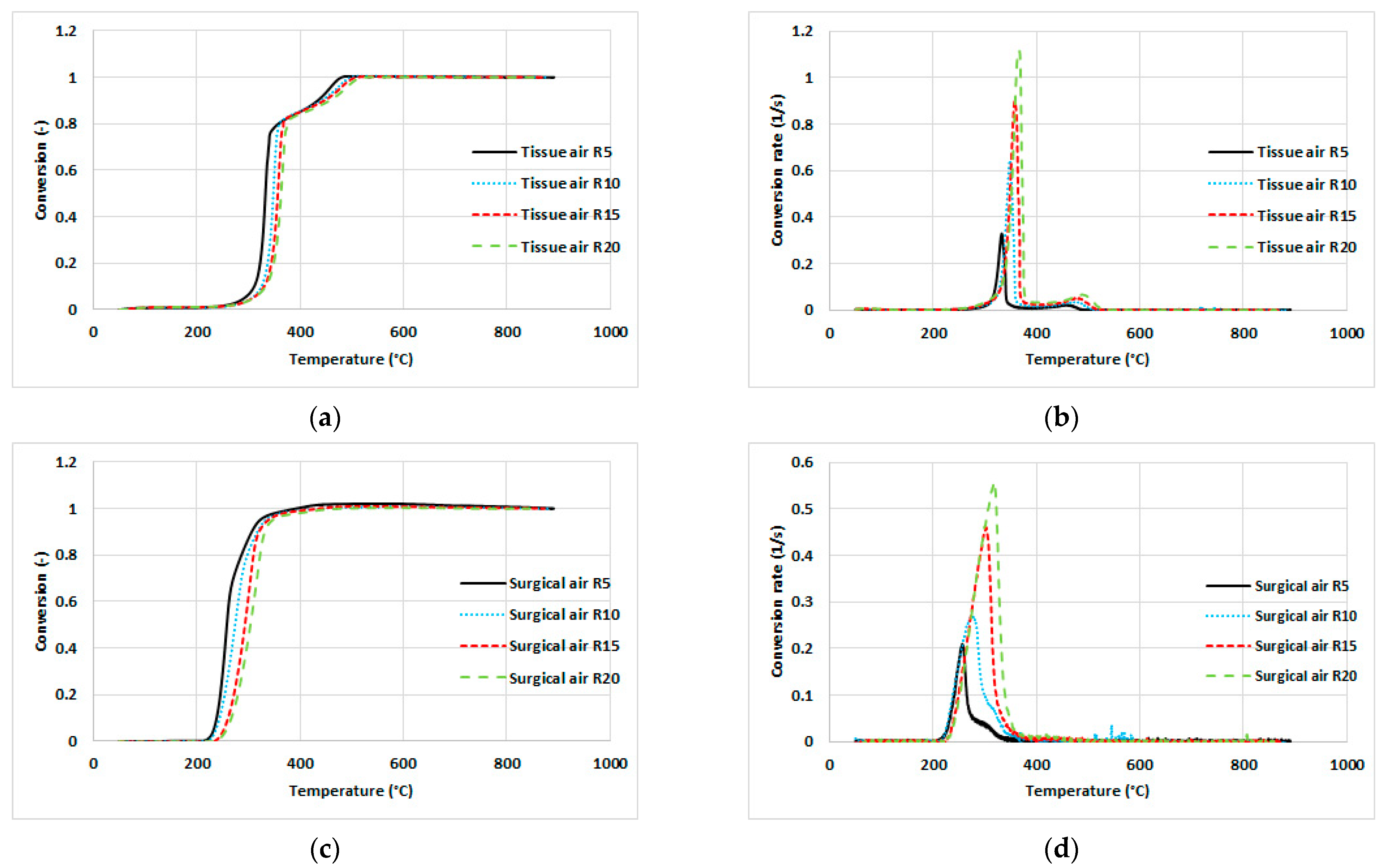 Sustainability 15 14930 g002