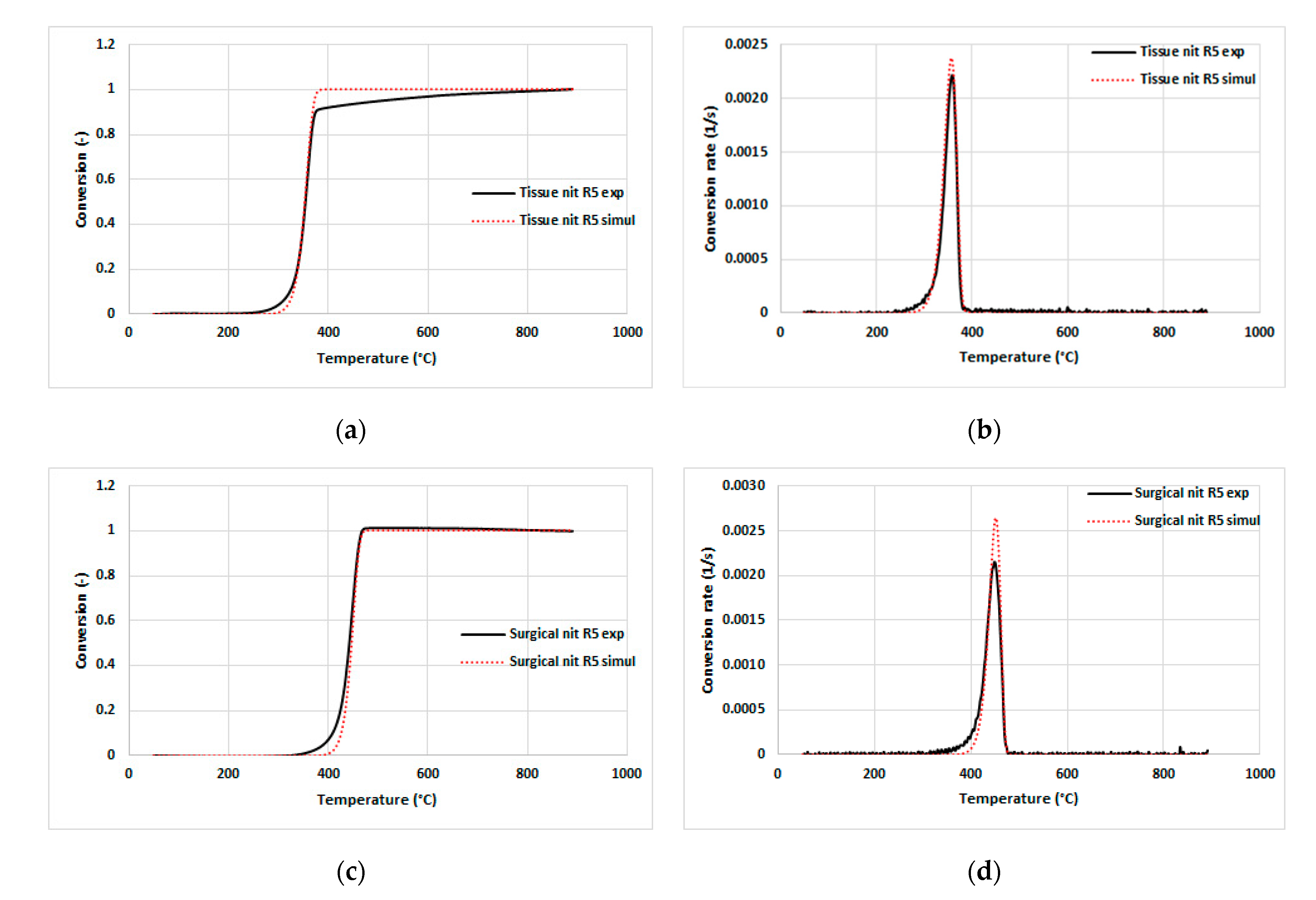 Sustainability 15 14930 g003