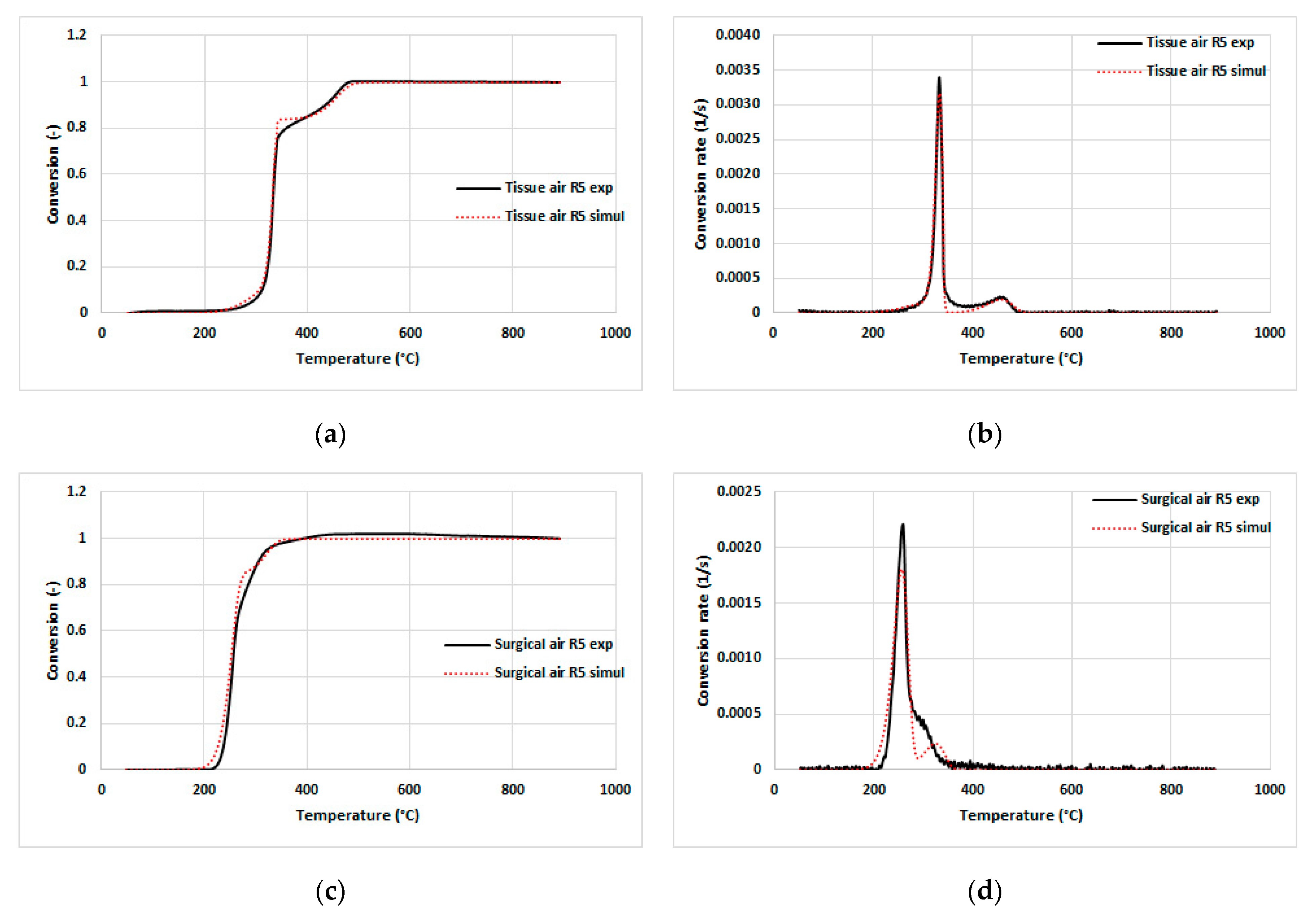 Sustainability 15 14930 g004