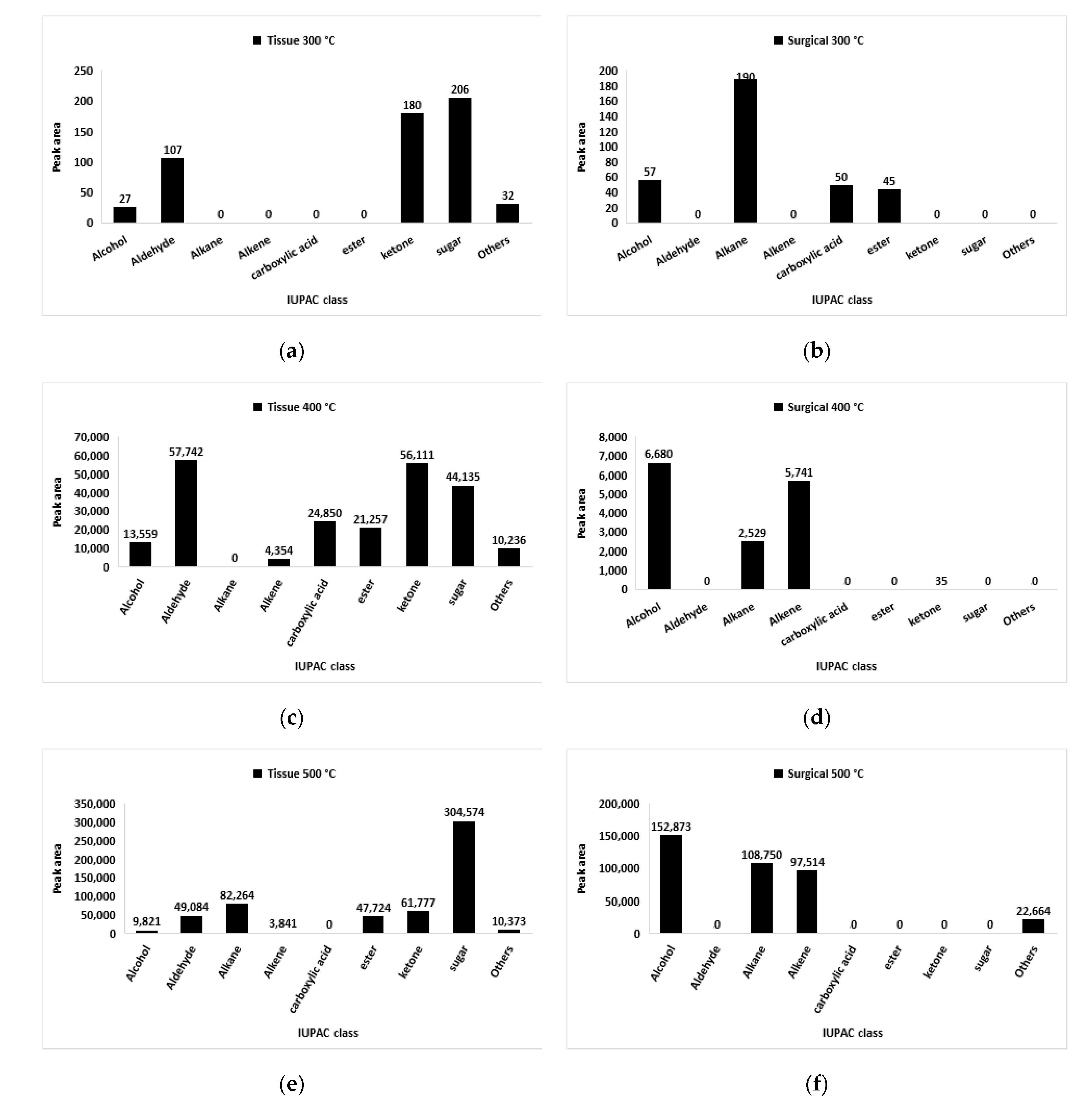 Sustainability 15 14930 g005