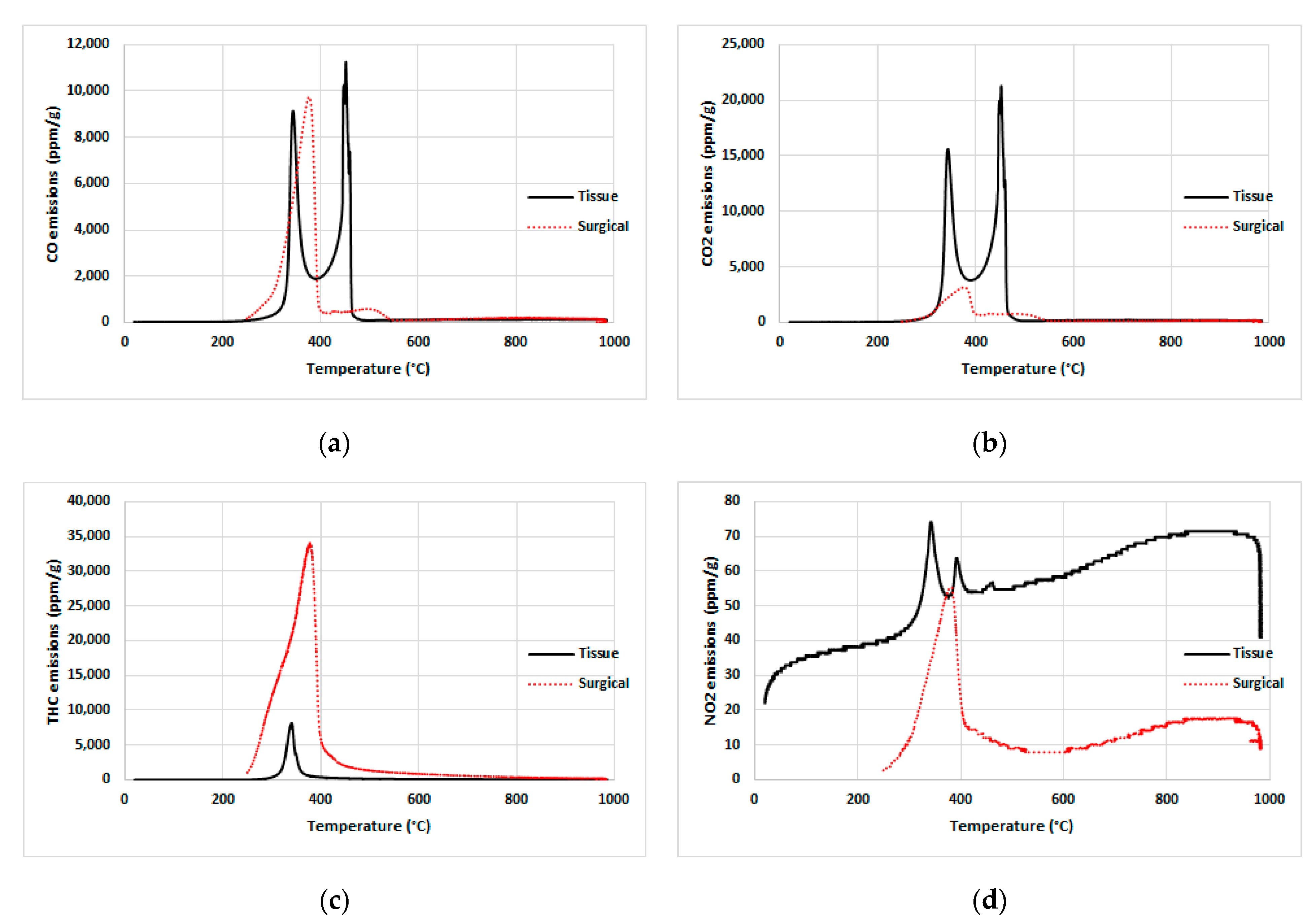 Sustainability 15 14930 g006