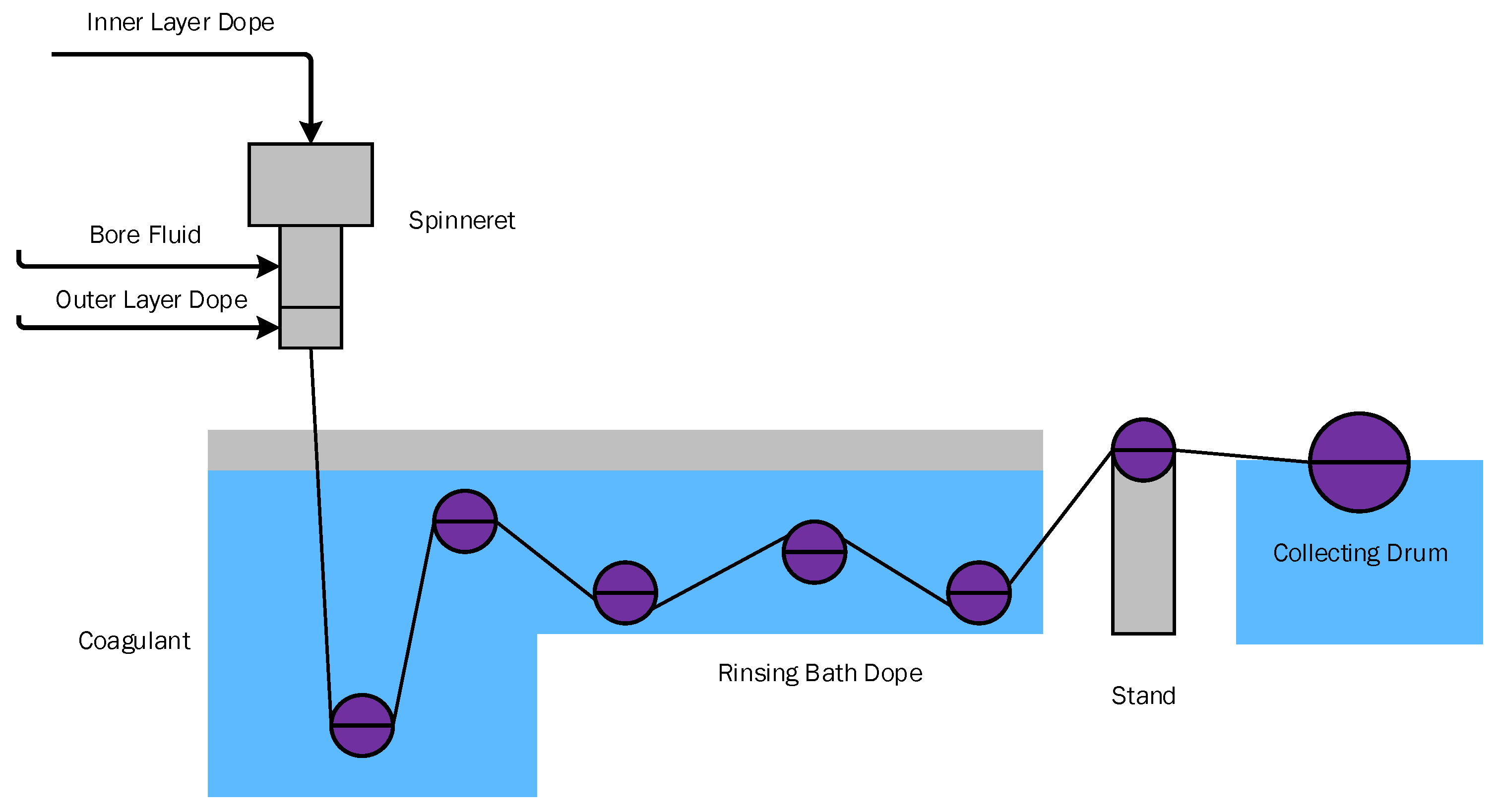 Sustainability 15 14931 g002