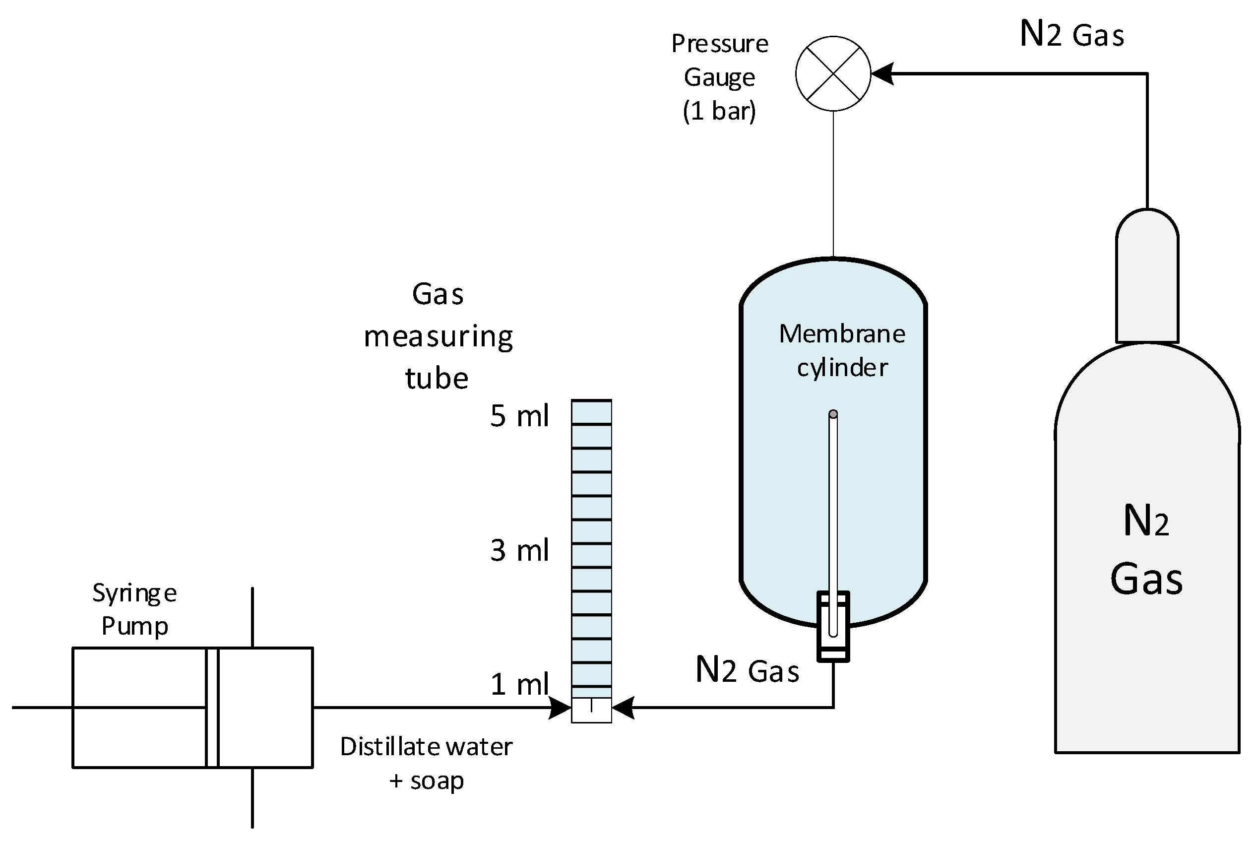 Sustainability 15 14931 g003