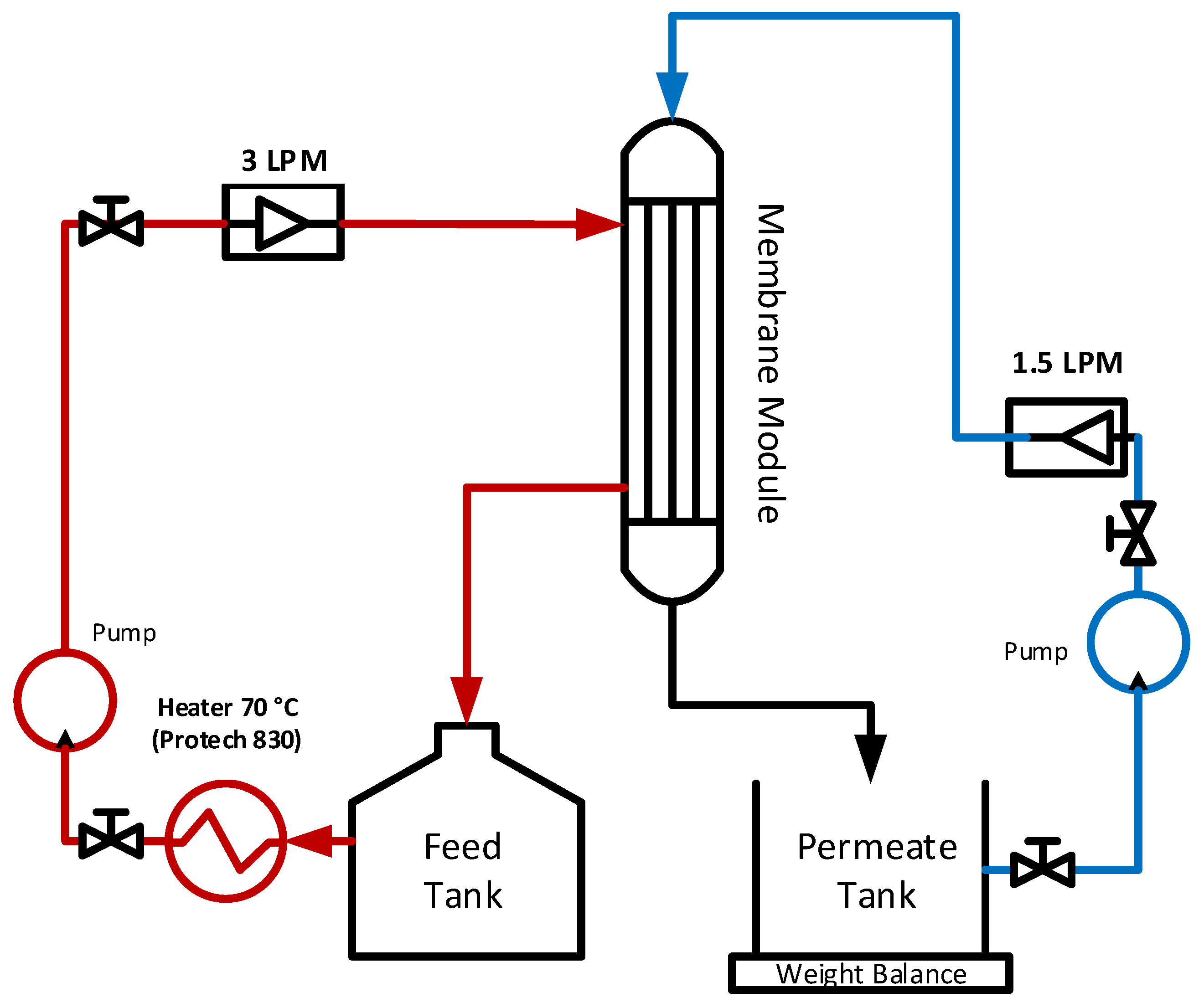 Sustainability 15 14931 g004