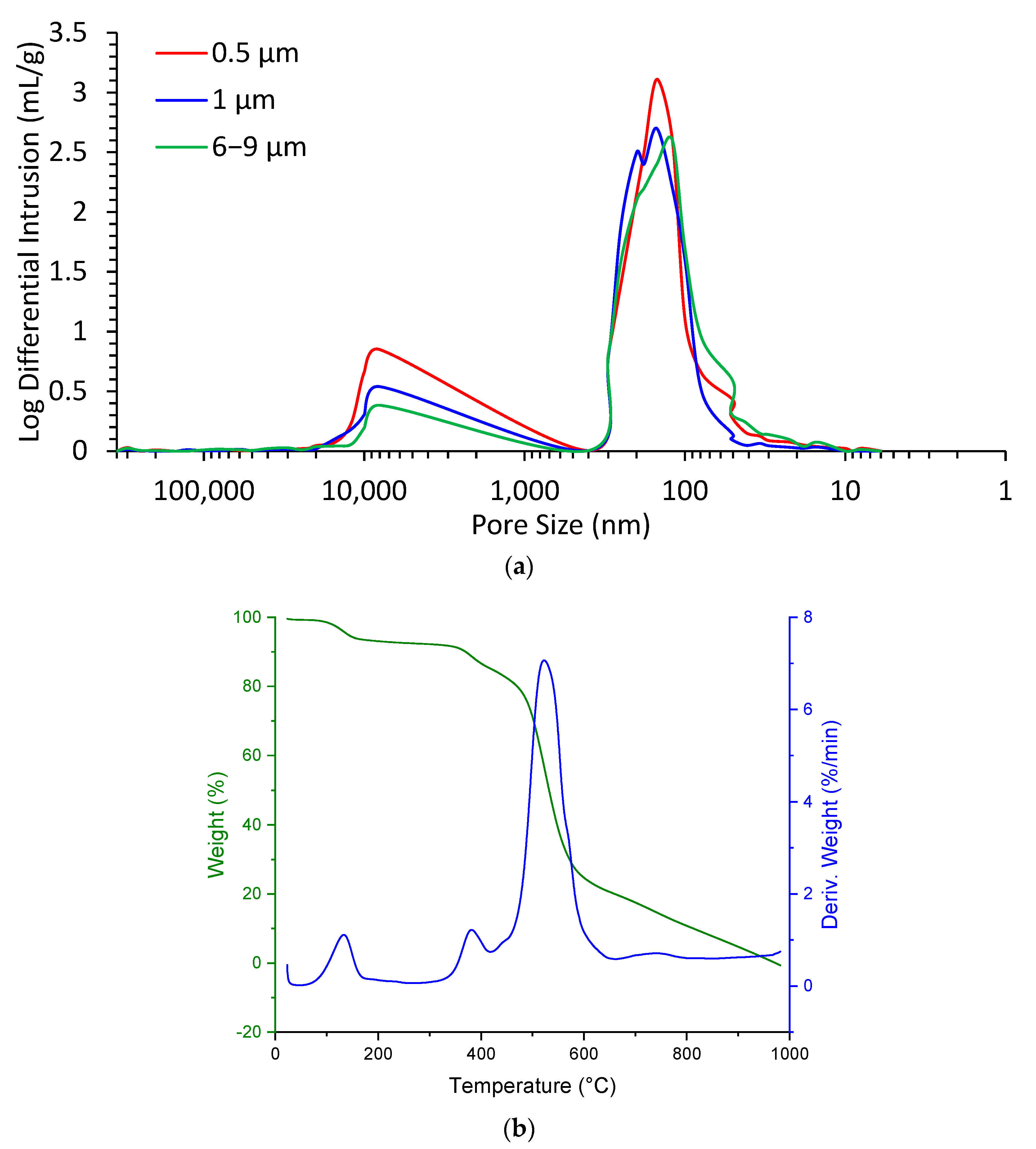Sustainability 15 14931 g007