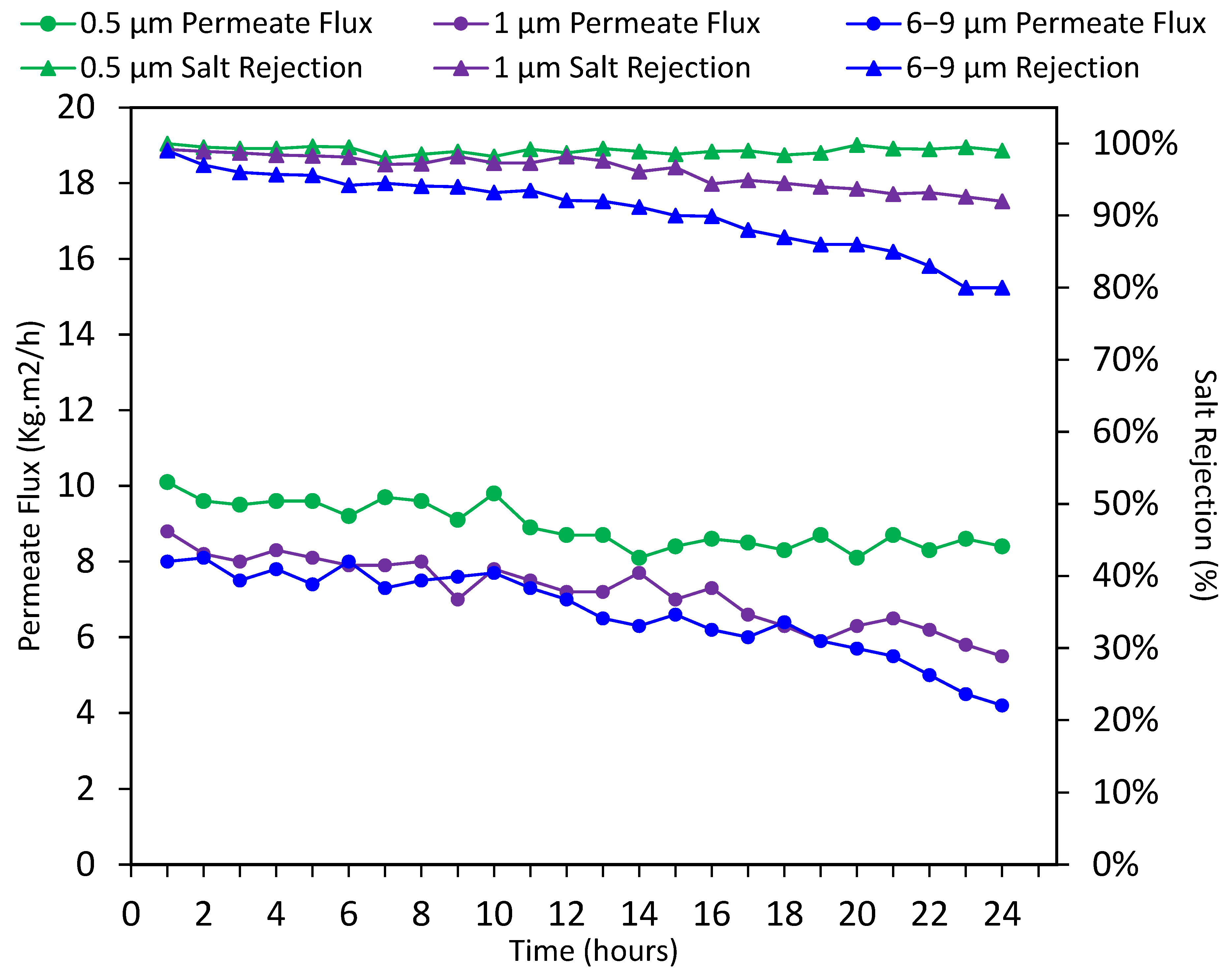 Sustainability 15 14931 g009