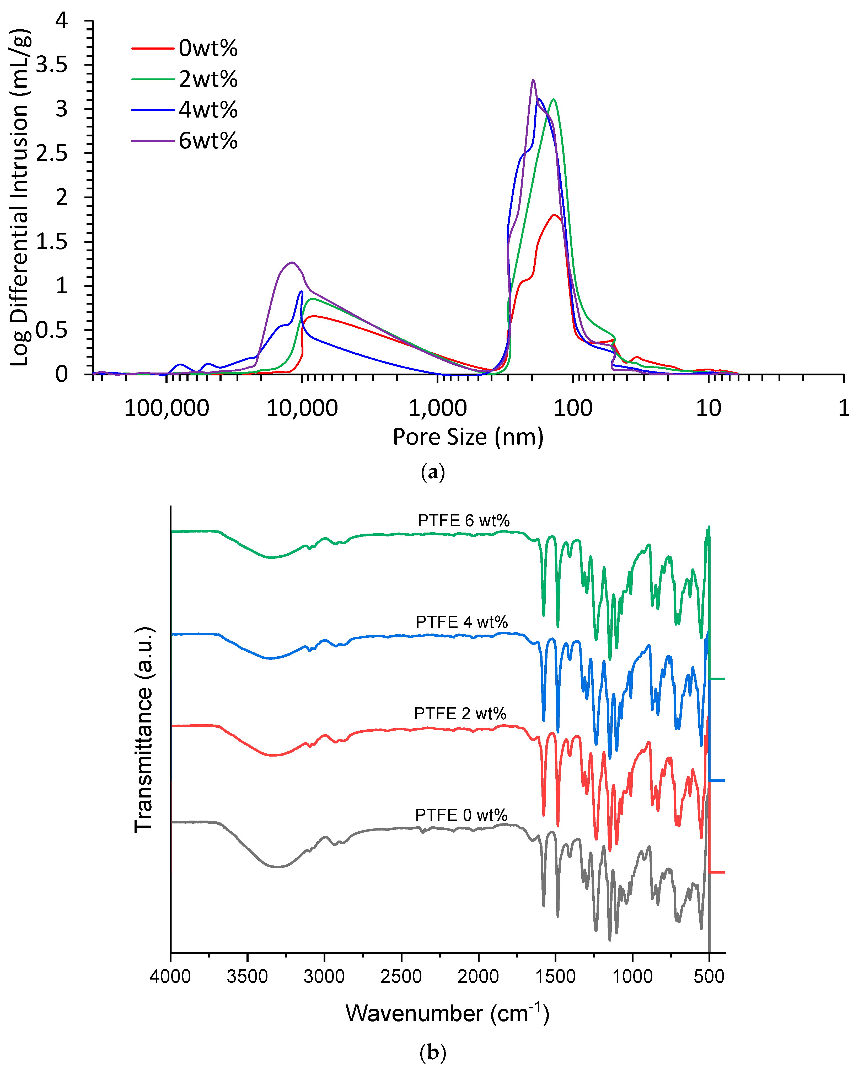Sustainability 15 14931 g011