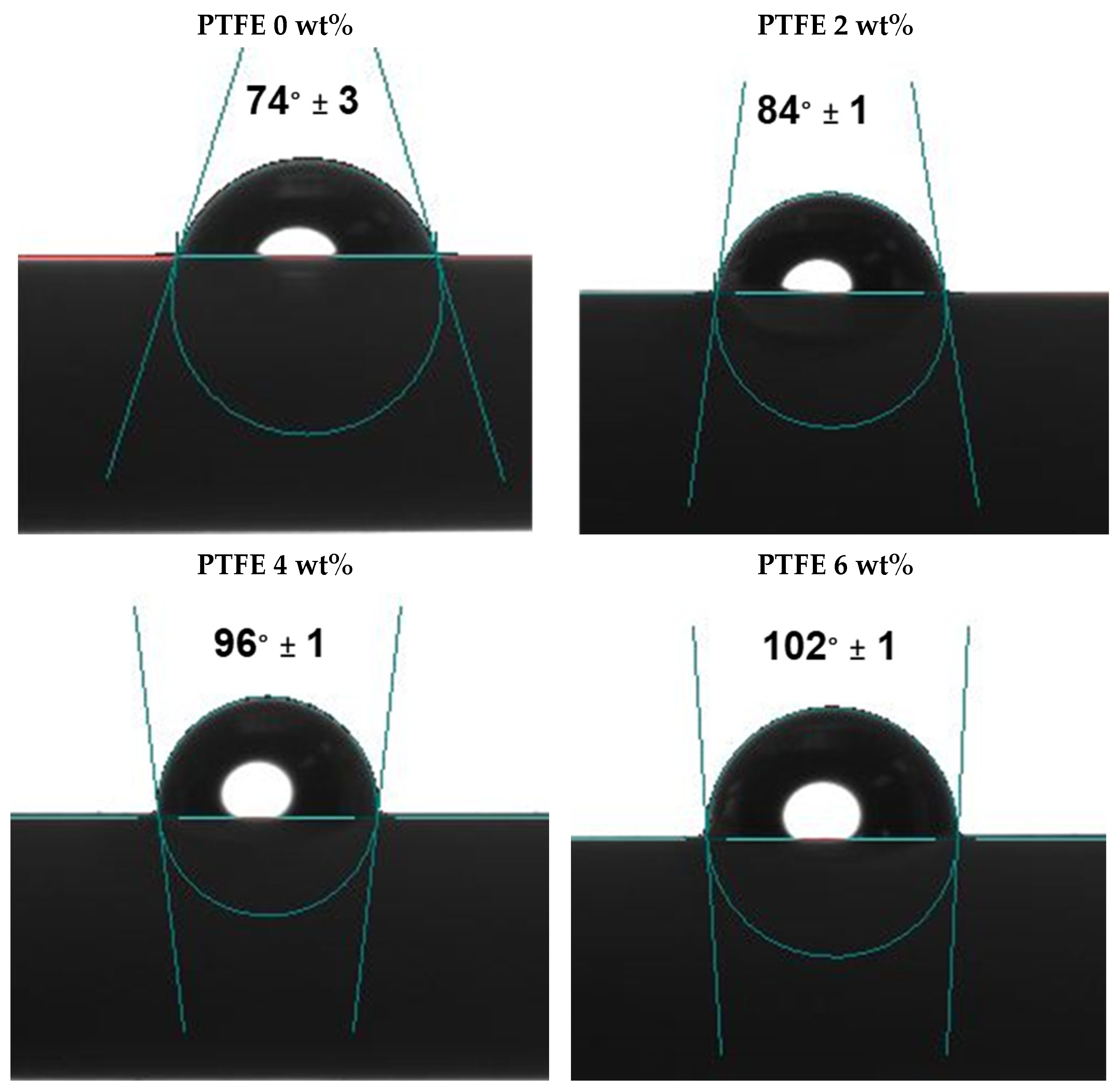 Sustainability 15 14931 g012