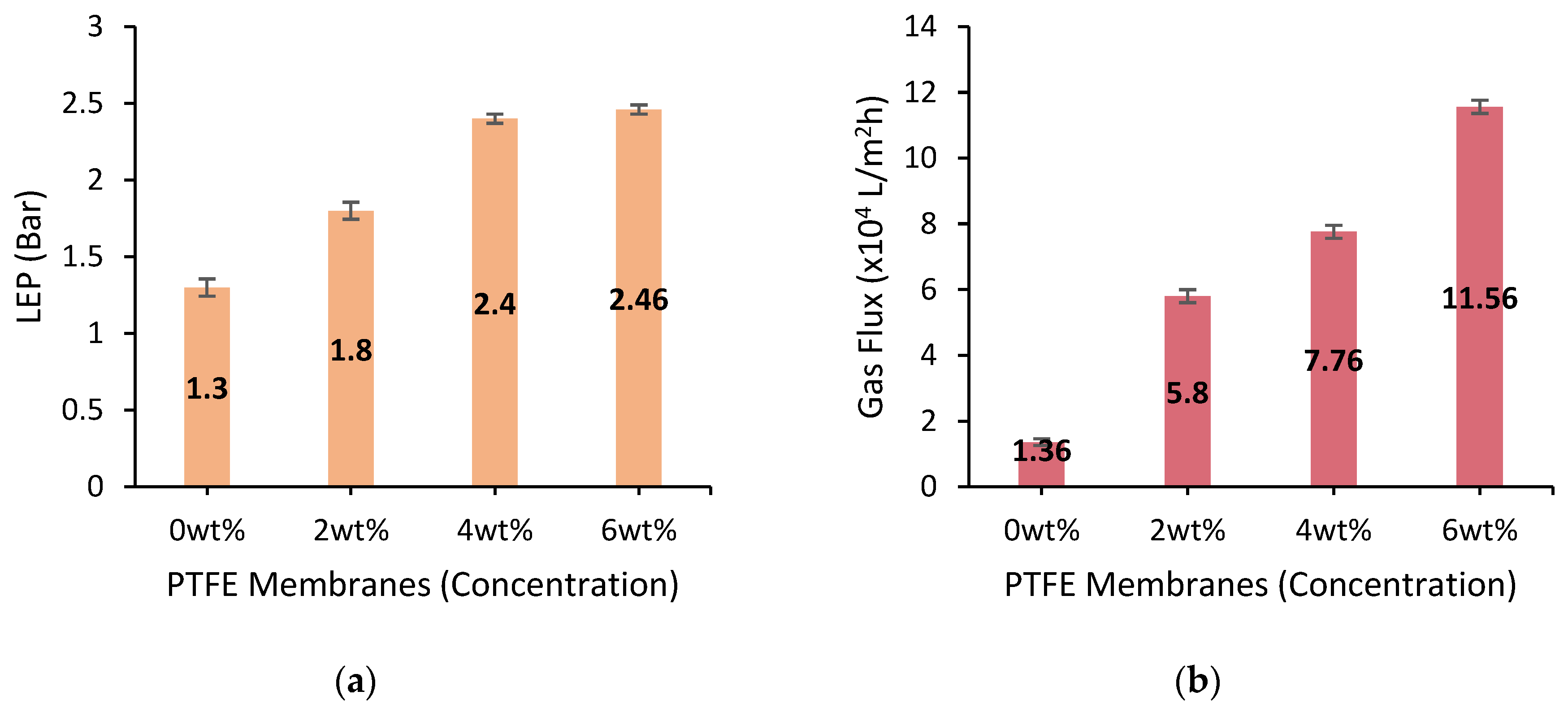 Sustainability 15 14931 g015