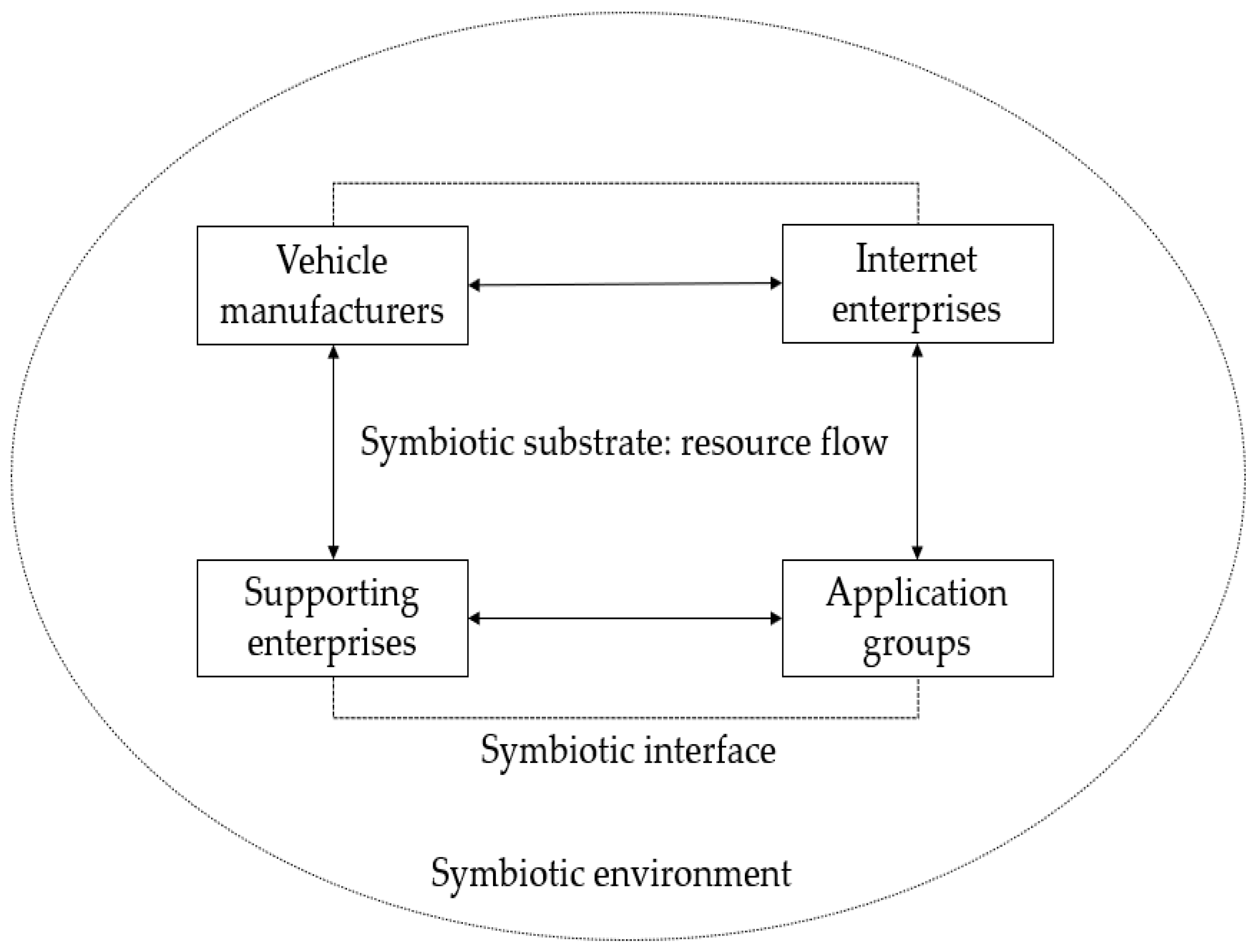 Sustainability 15 14939 g001