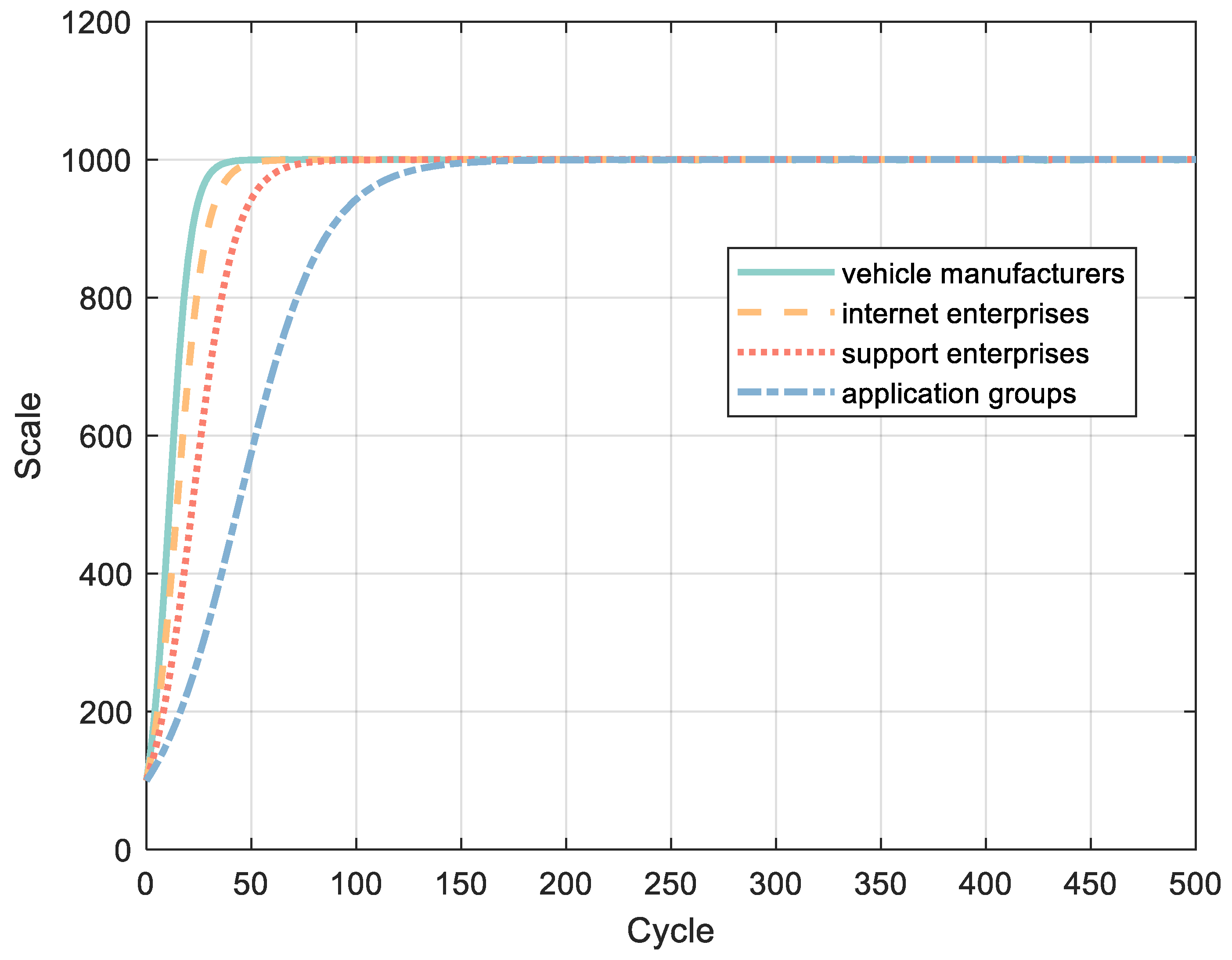 Sustainability 15 14939 g003