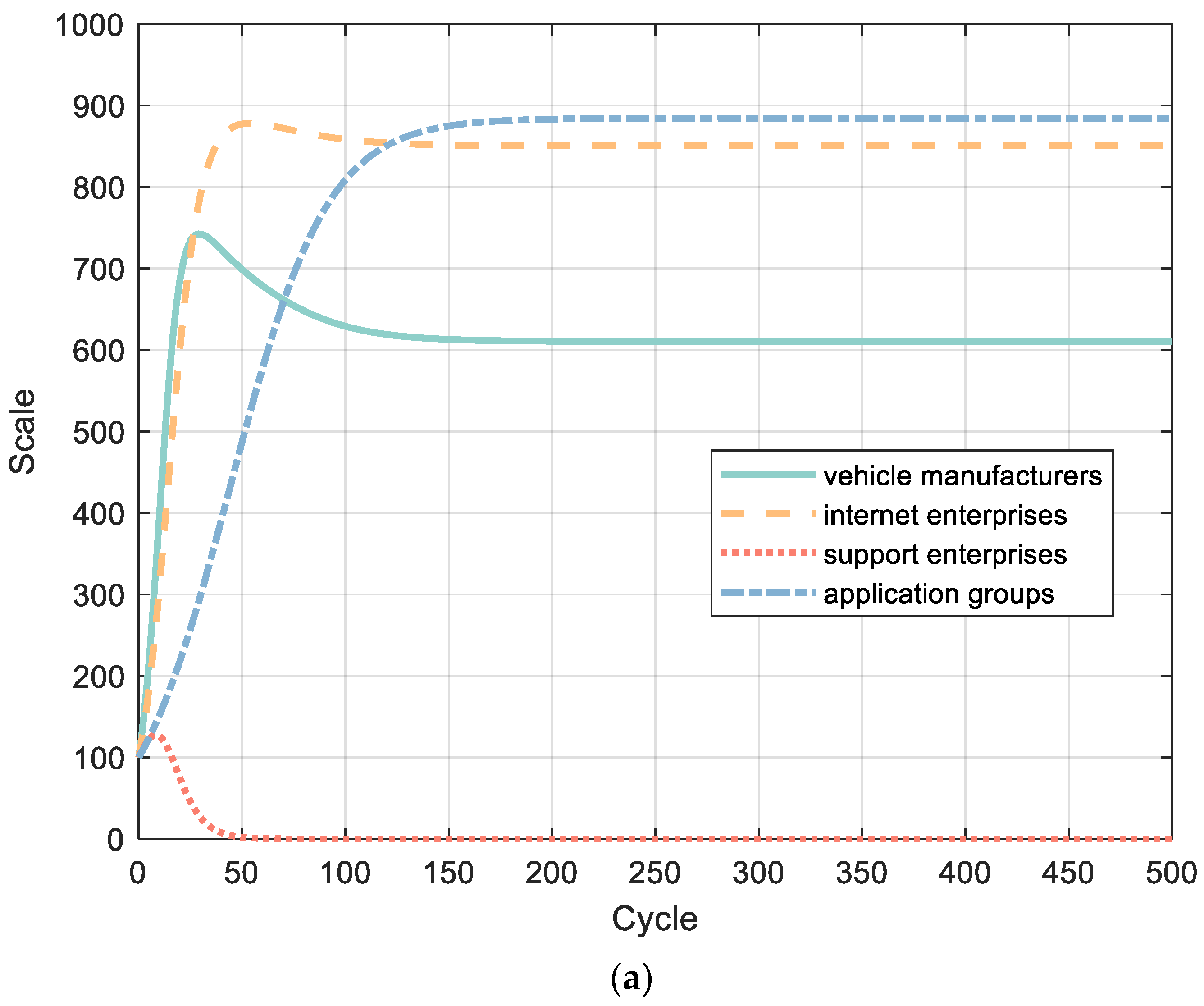Sustainability 15 14939 g005a