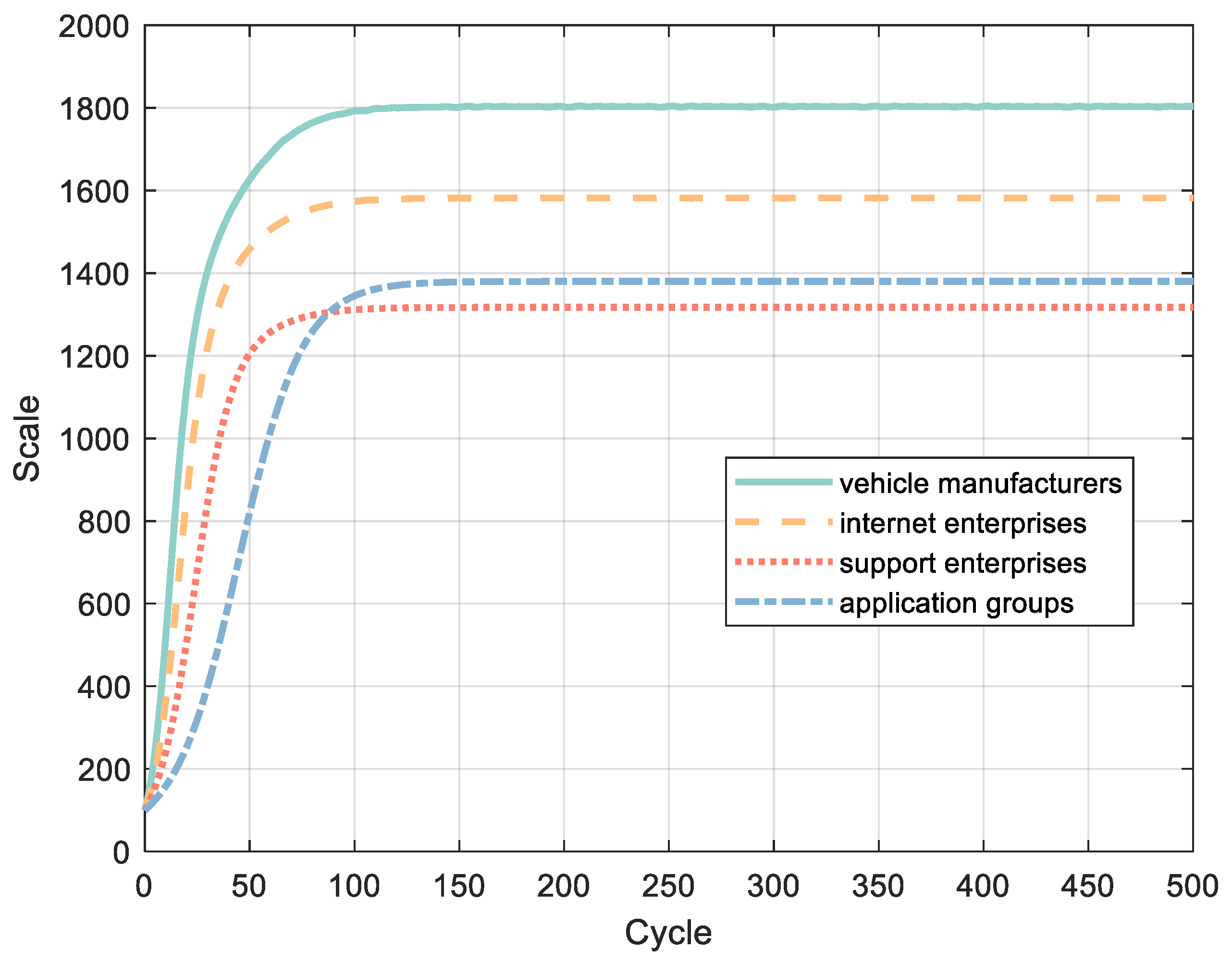 Sustainability 15 14939 g008
