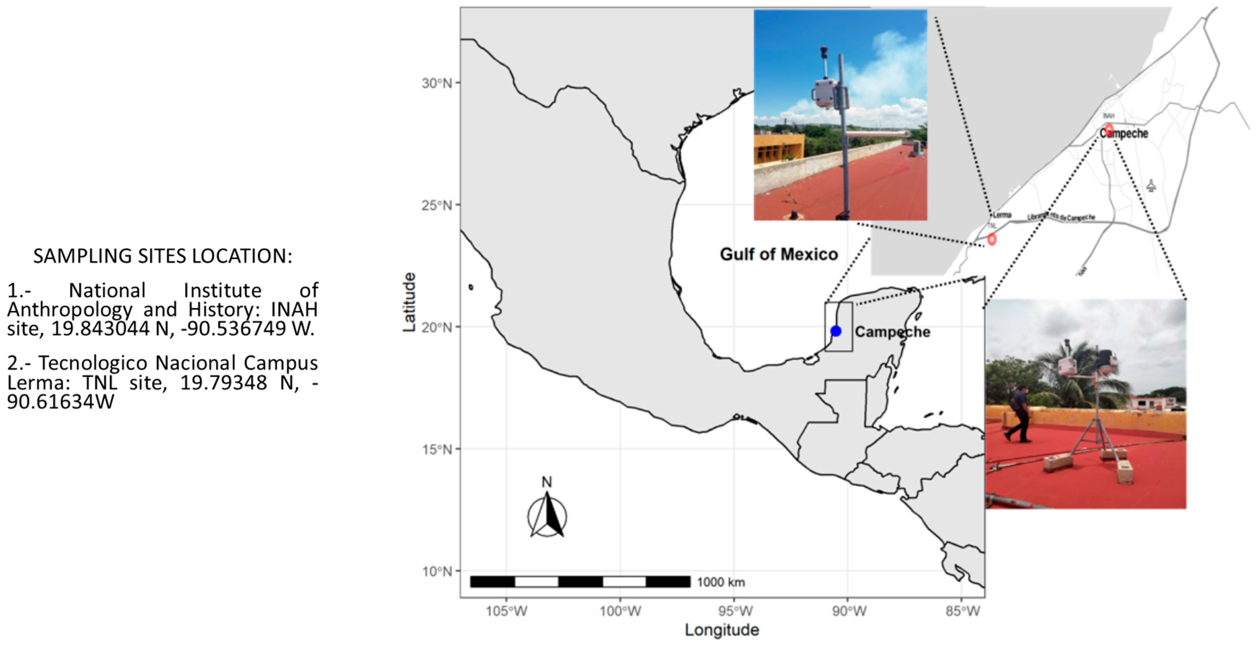Sustainability 15 14941 g001 Sustainability 15 14941 g001