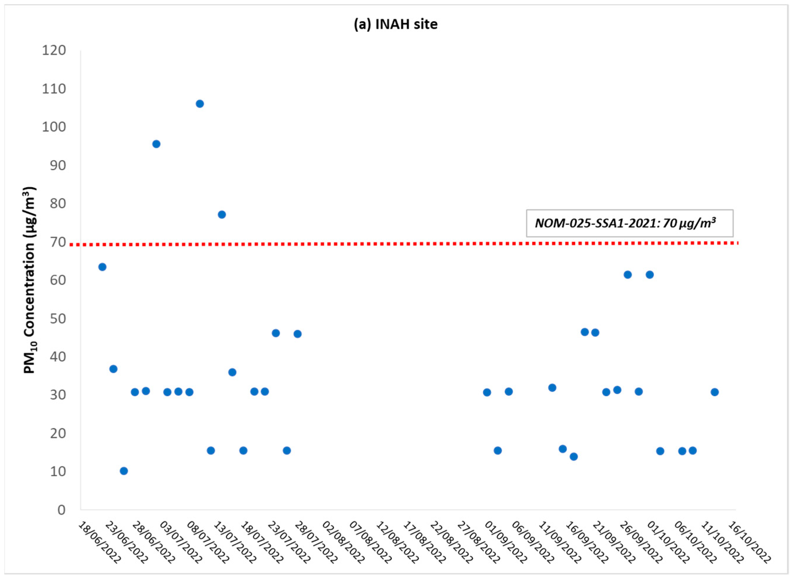 Sustainability 15 14941 g002a Sustainability 15 14941 g002a