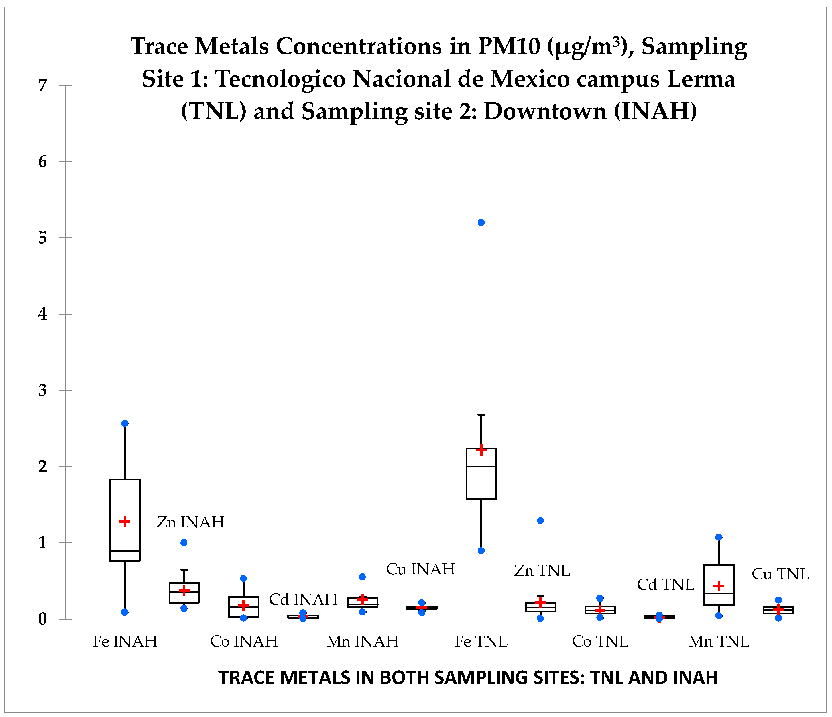 Sustainability 15 14941 g003 Sustainability 15 14941 g003