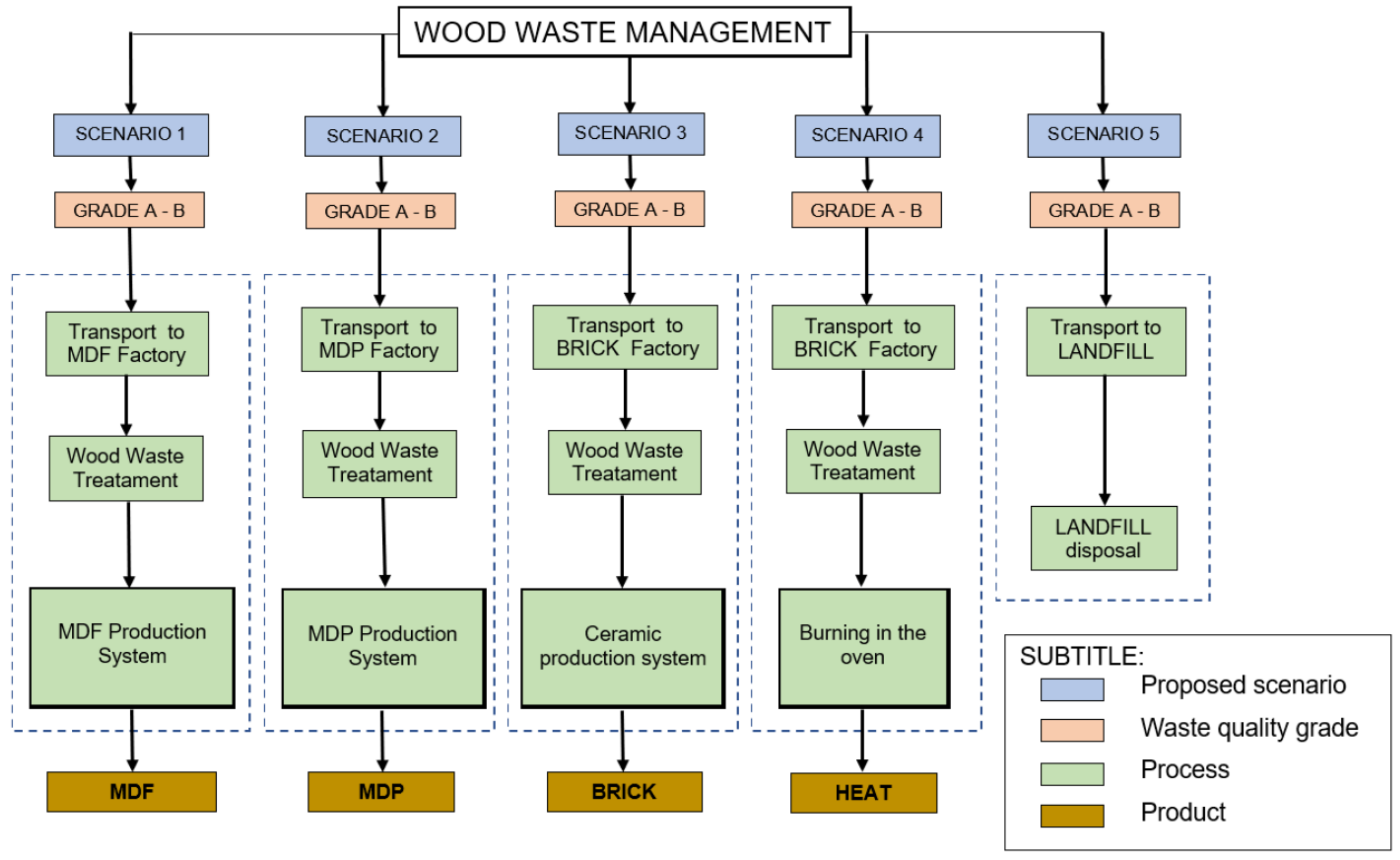 Sustainability 15 14944 g002