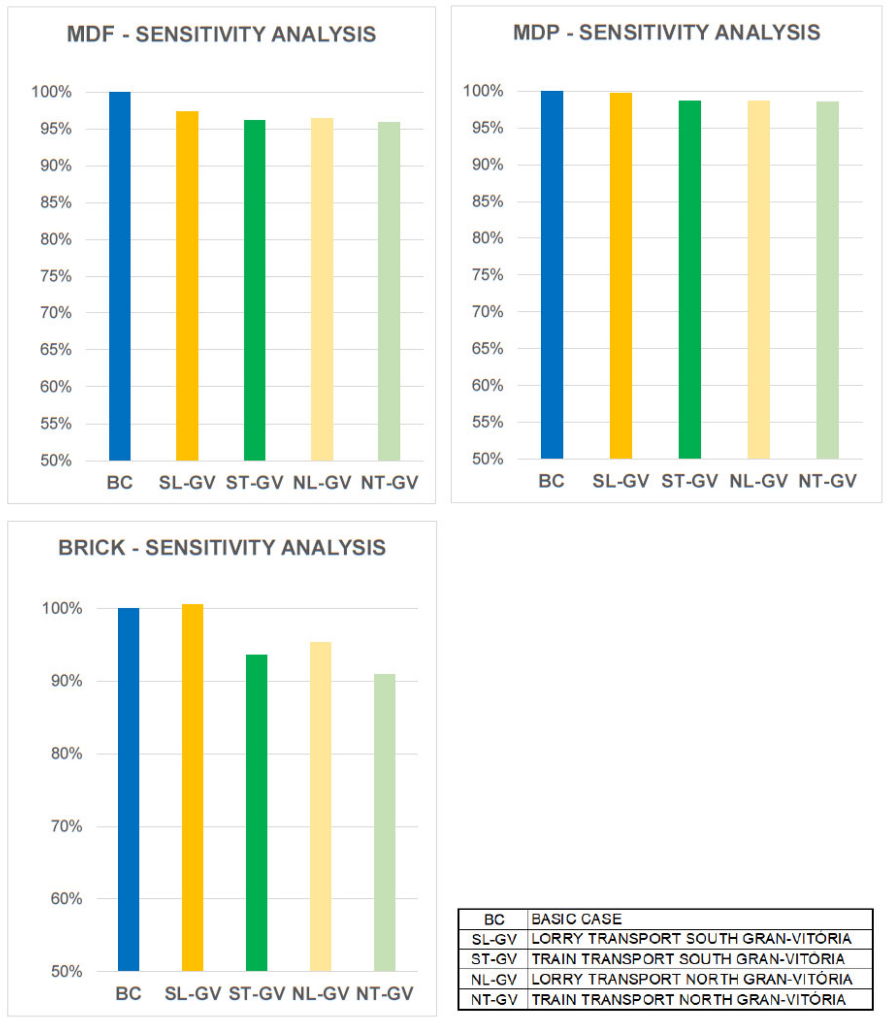 Sustainability 15 14944 g009