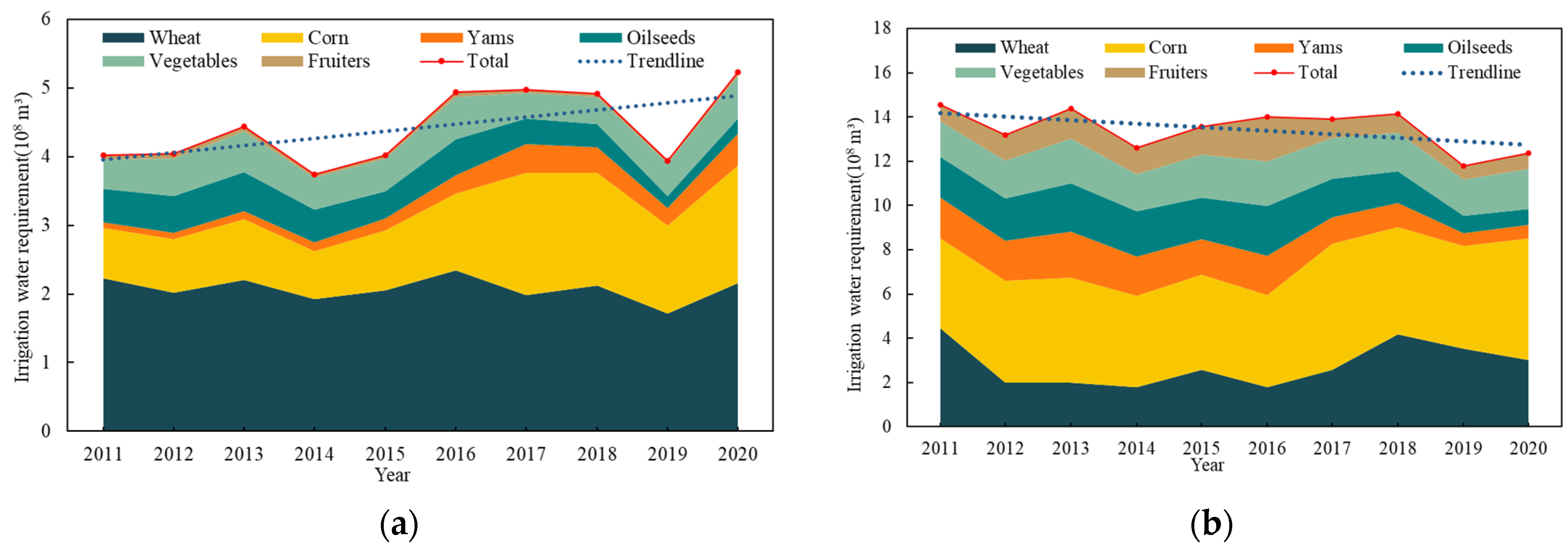 Sustainability 15 14951 g002