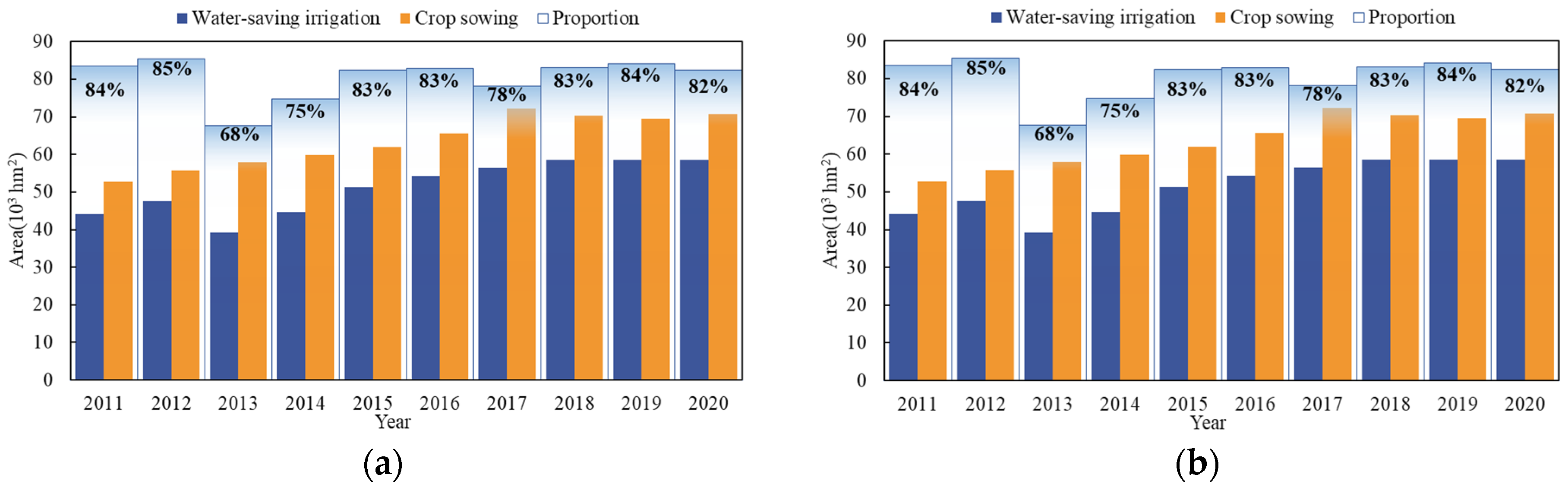 Sustainability 15 14951 g007