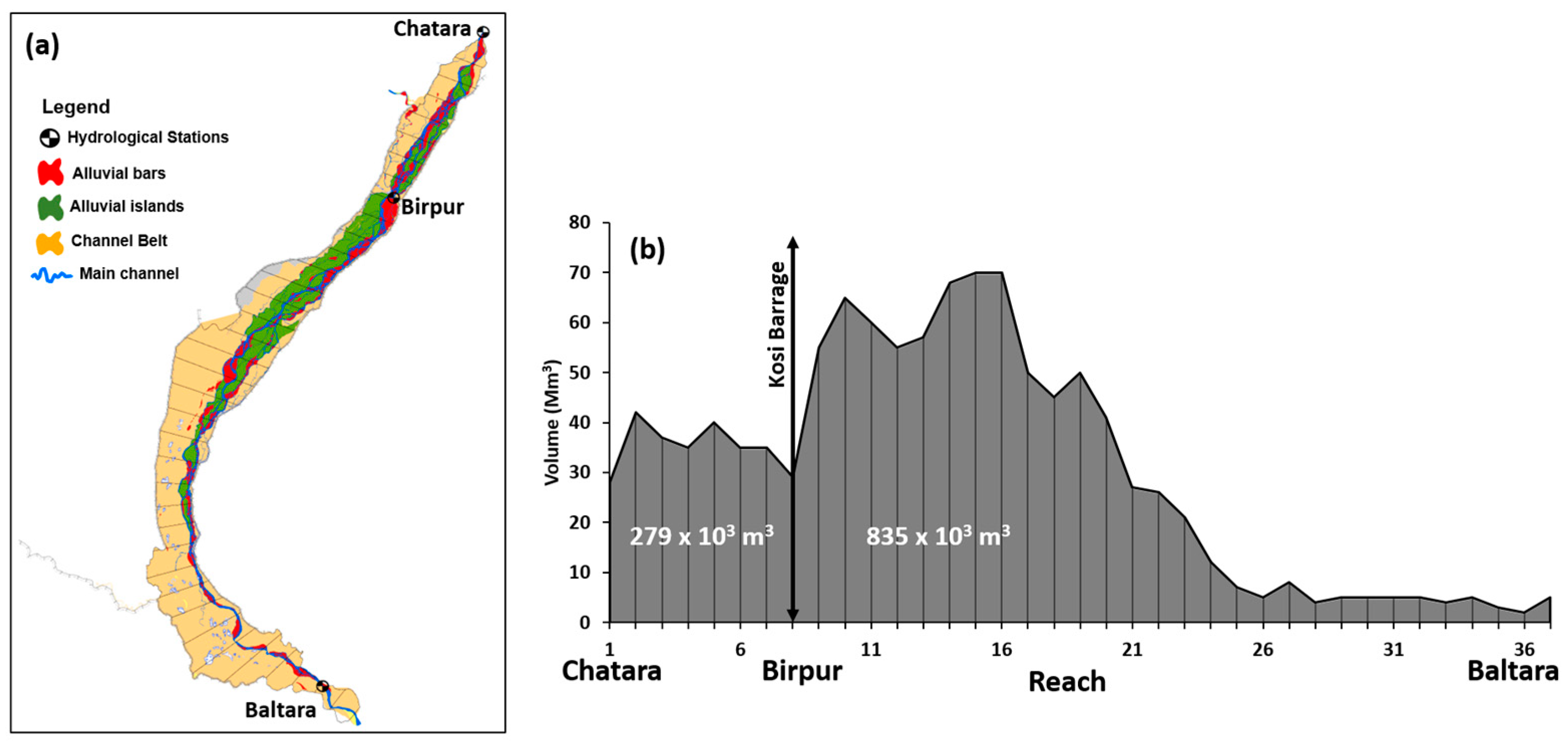 Sustainability 15 14952 g005 Sustainability 15 14952 g005