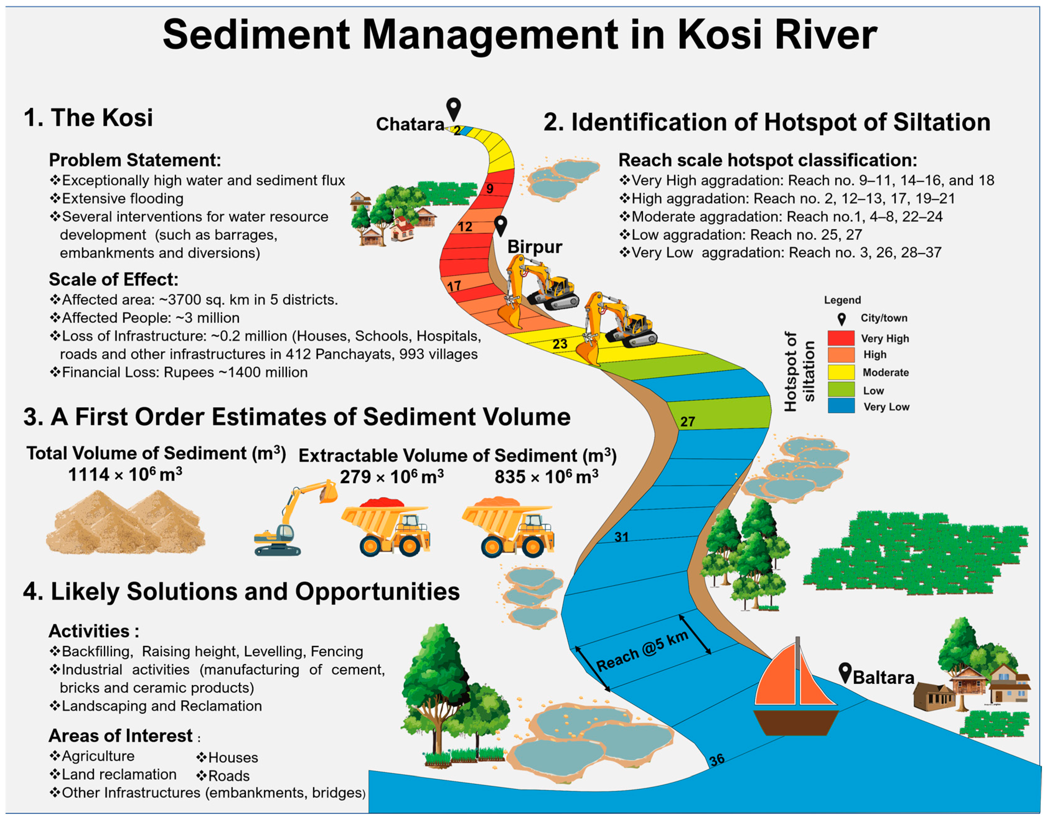 Sustainability 15 14952 g006 Sustainability 15 14952 g006