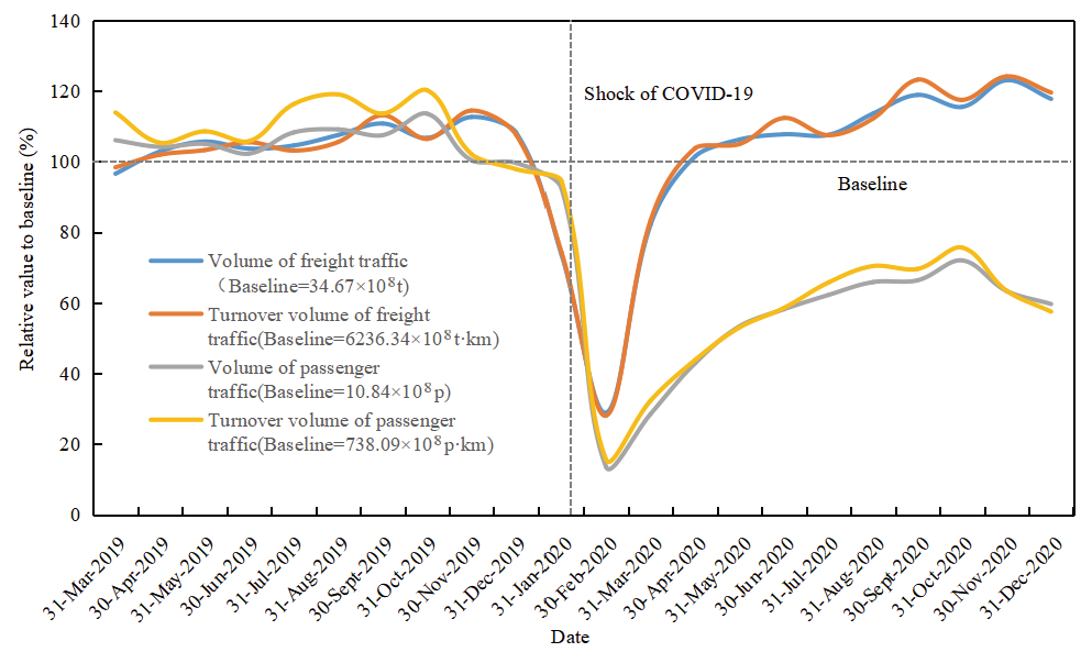 Sustainability 15 14956 g002