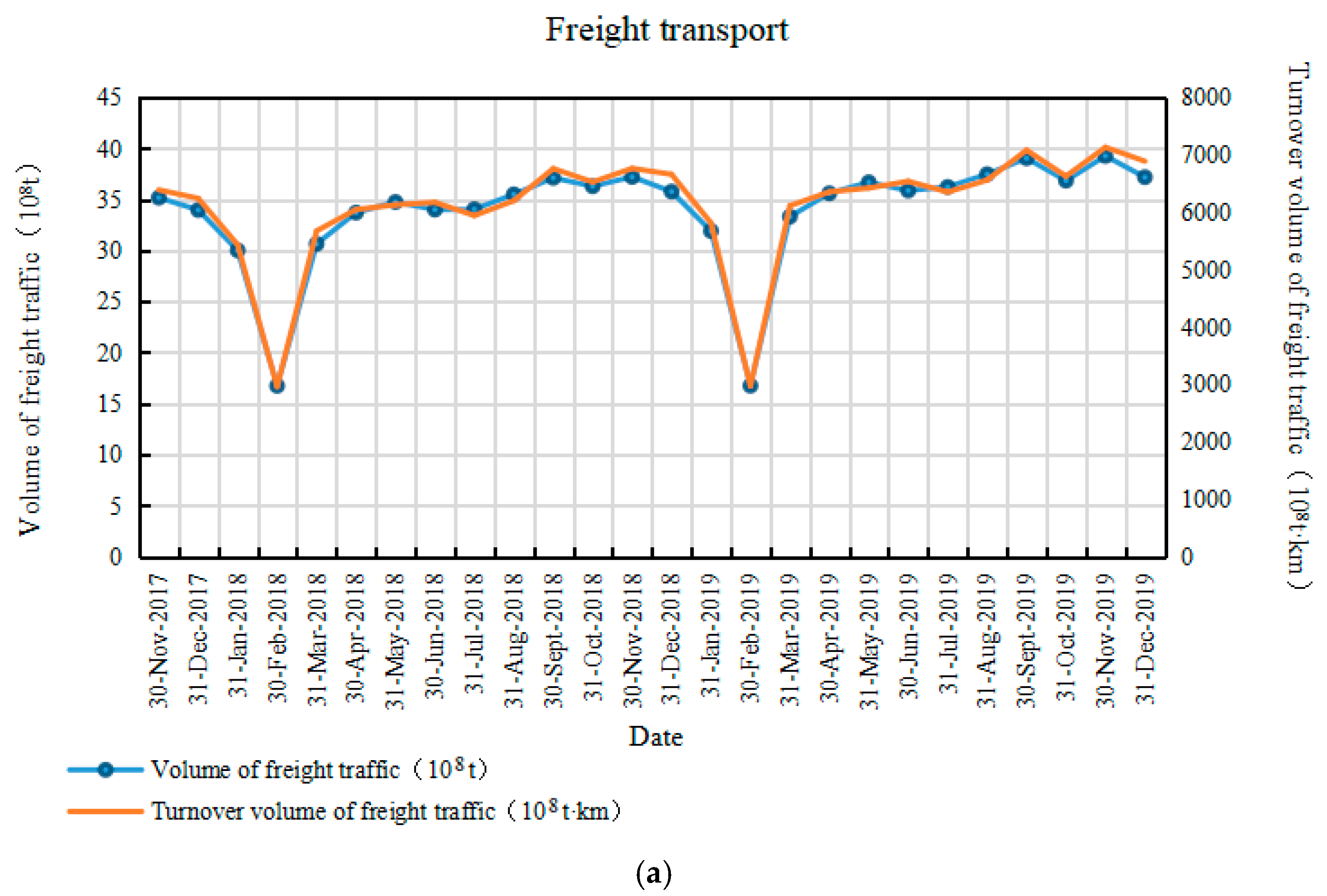 Sustainability 15 14956 g004a