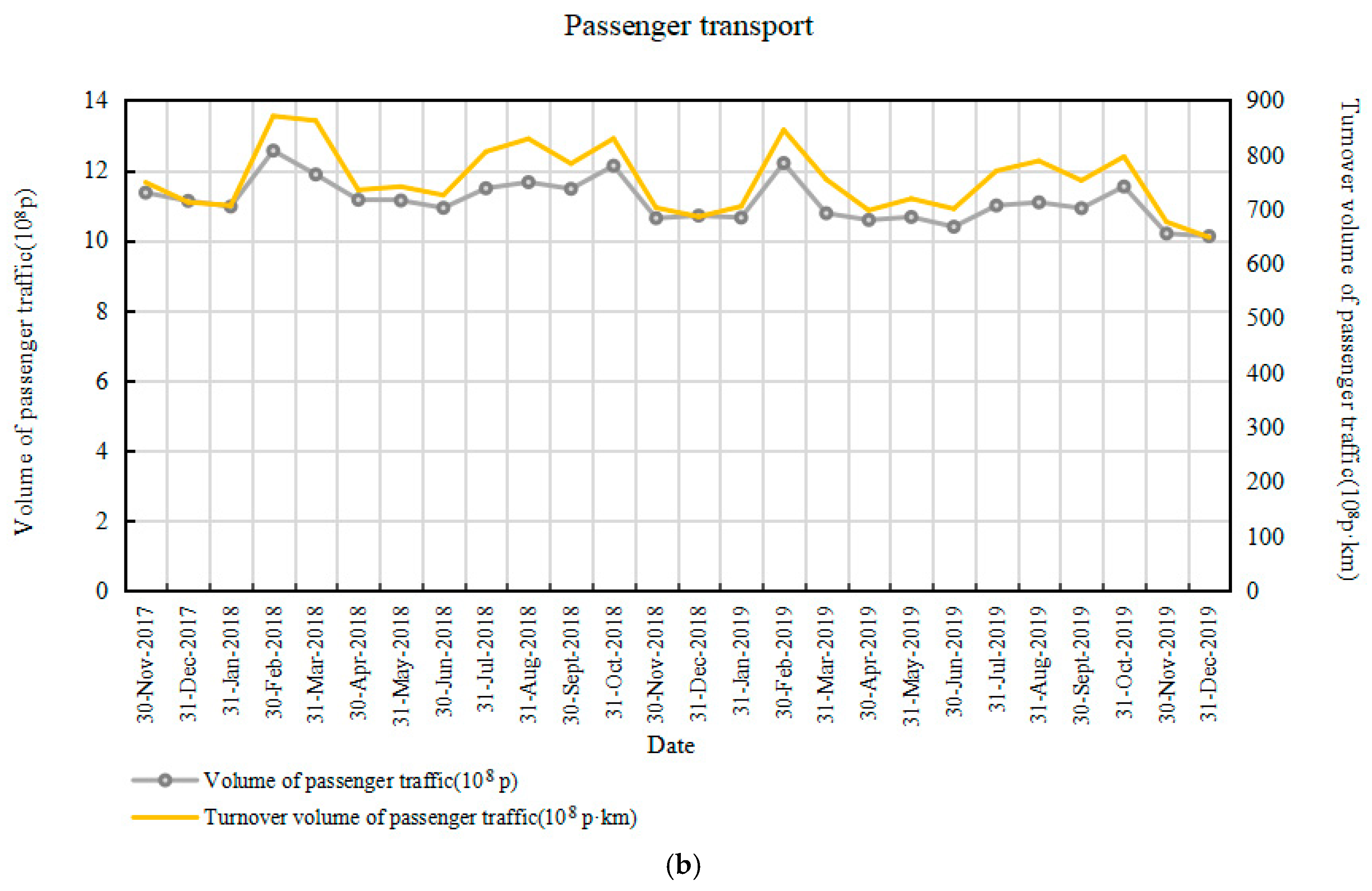 Sustainability 15 14956 g004b