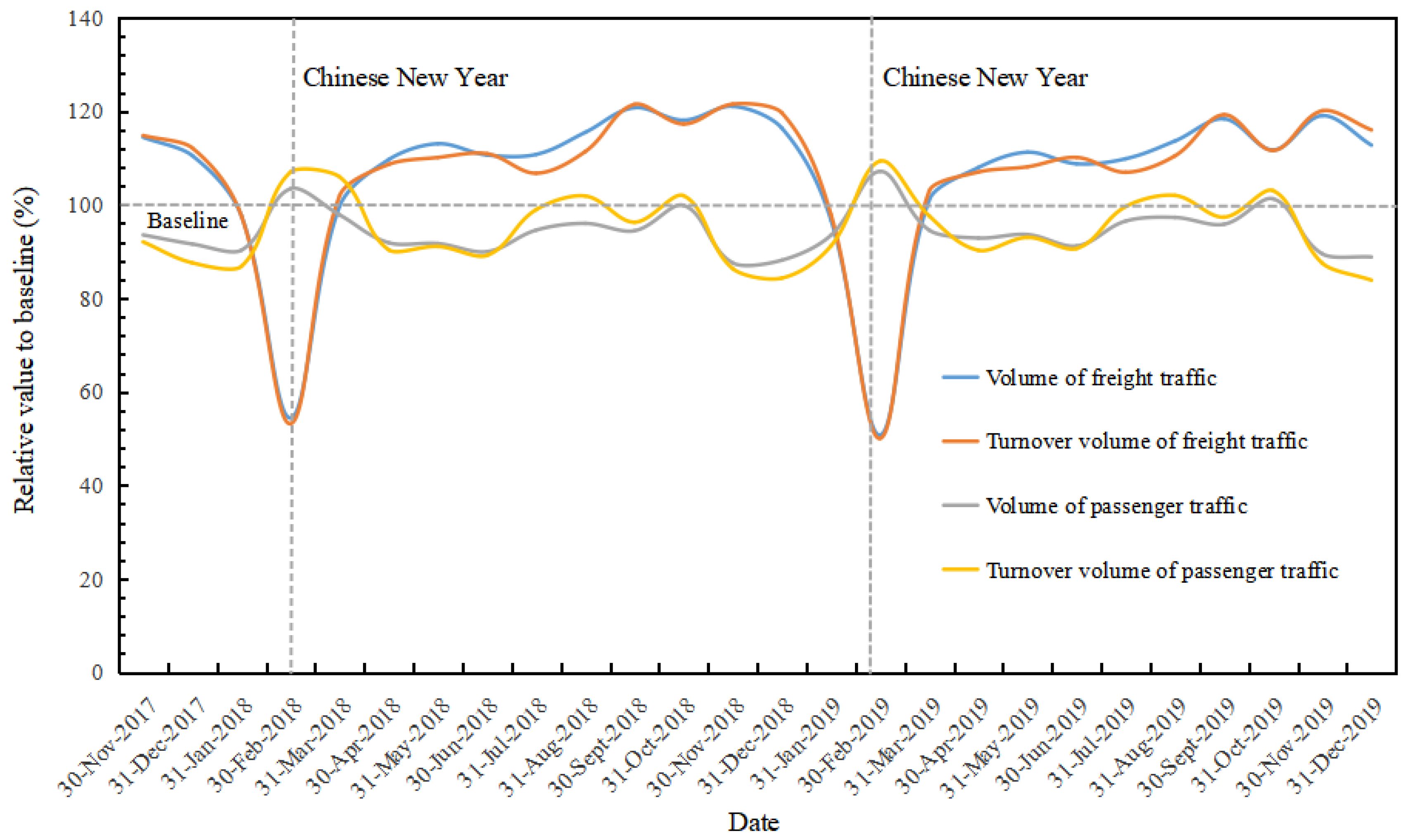 Sustainability 15 14956 g005