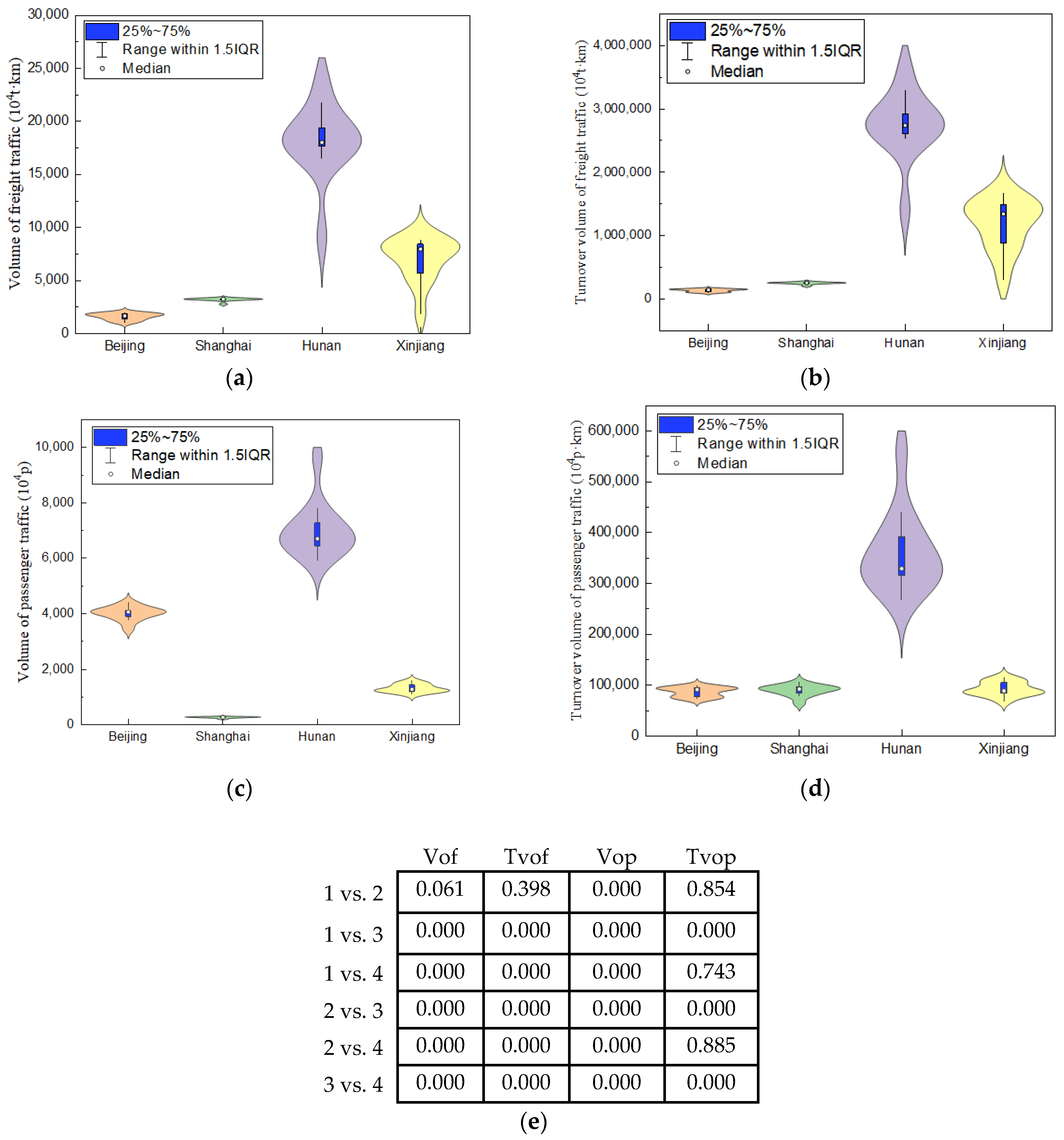 Sustainability 15 14956 g006