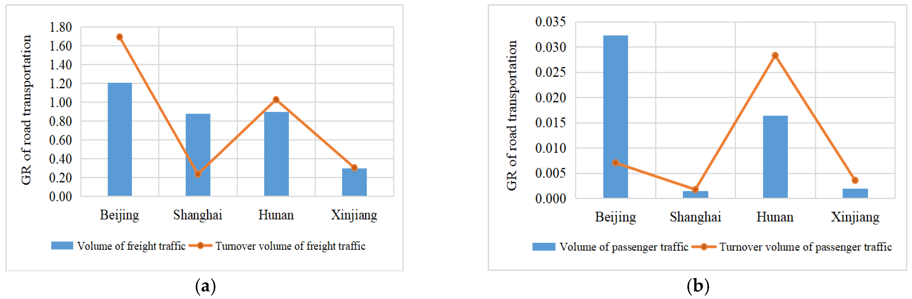 Sustainability 15 14956 g008