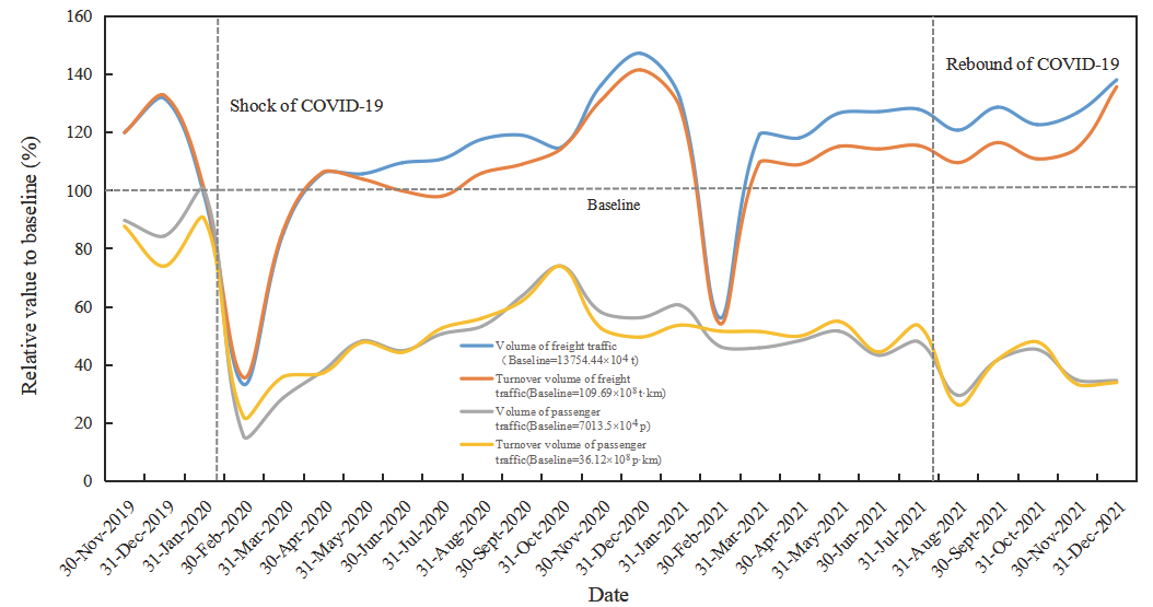 Sustainability 15 14956 g009