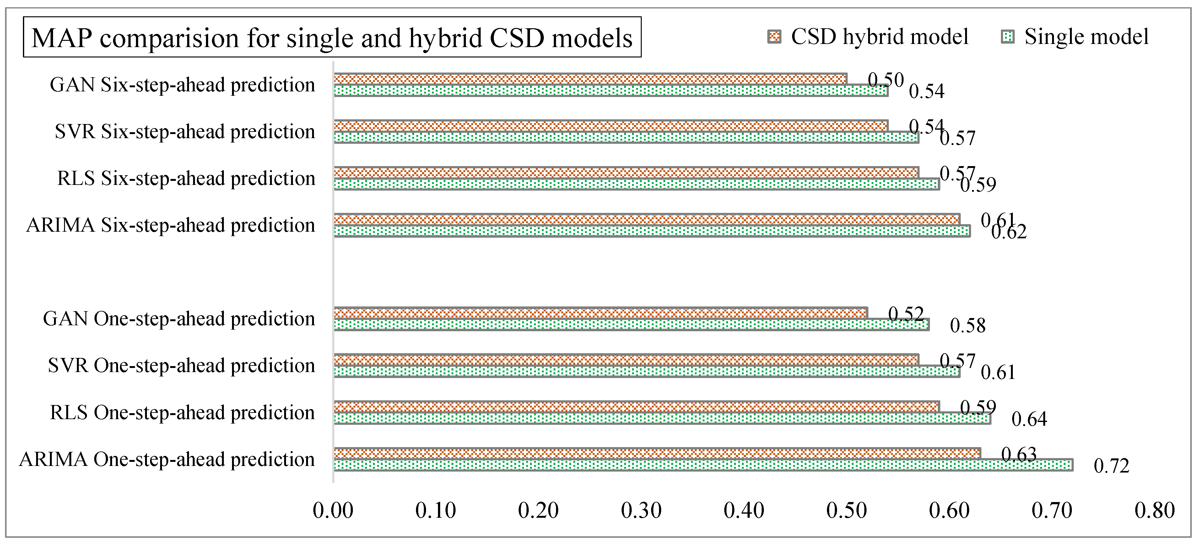 Sustainability 15 14957 g008