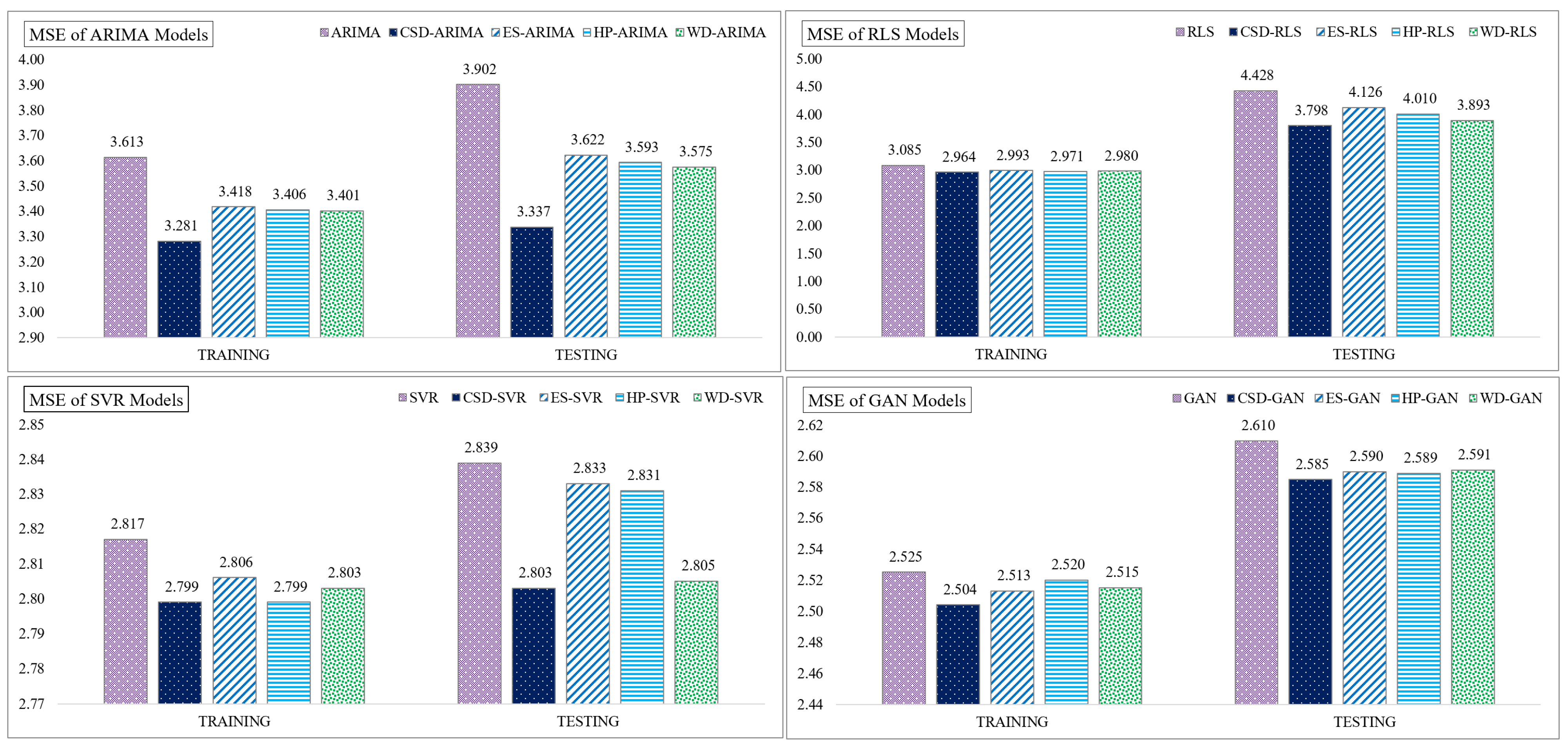 Sustainability 15 14957 g010