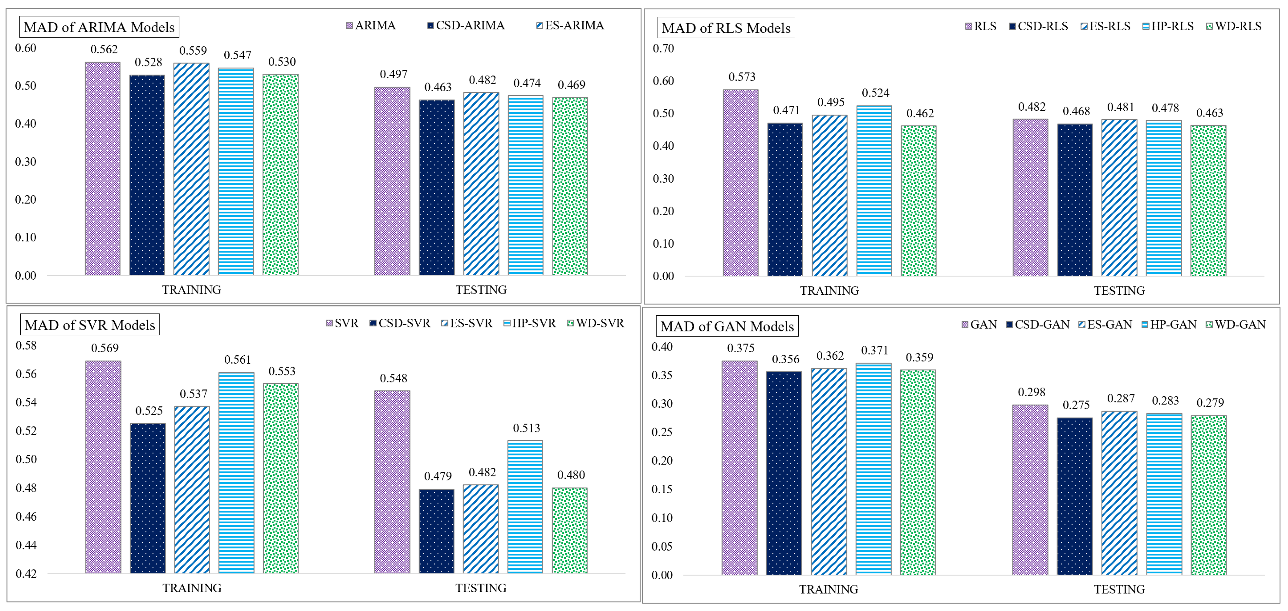Sustainability 15 14957 g012