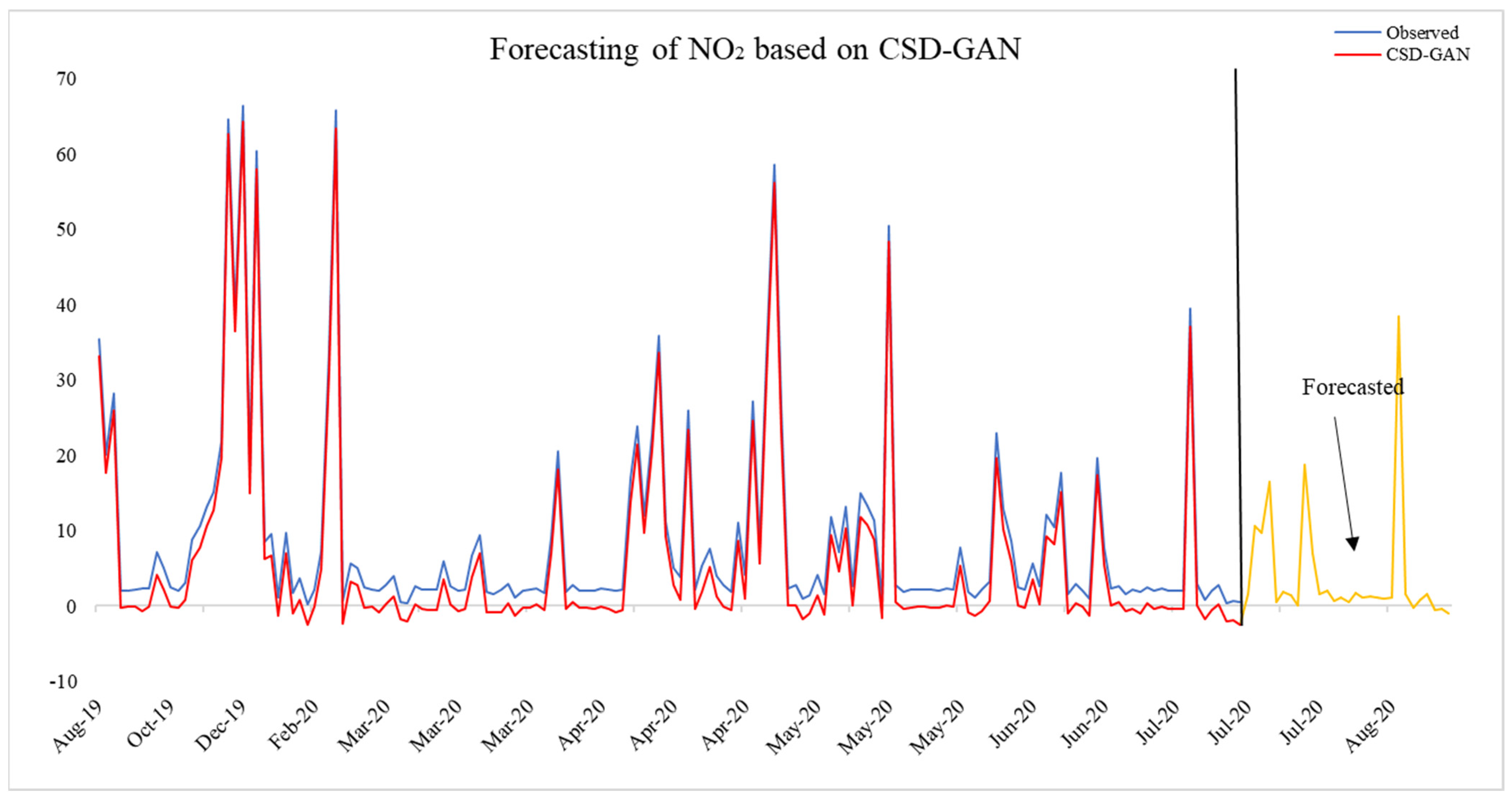 Sustainability 15 14957 g013
