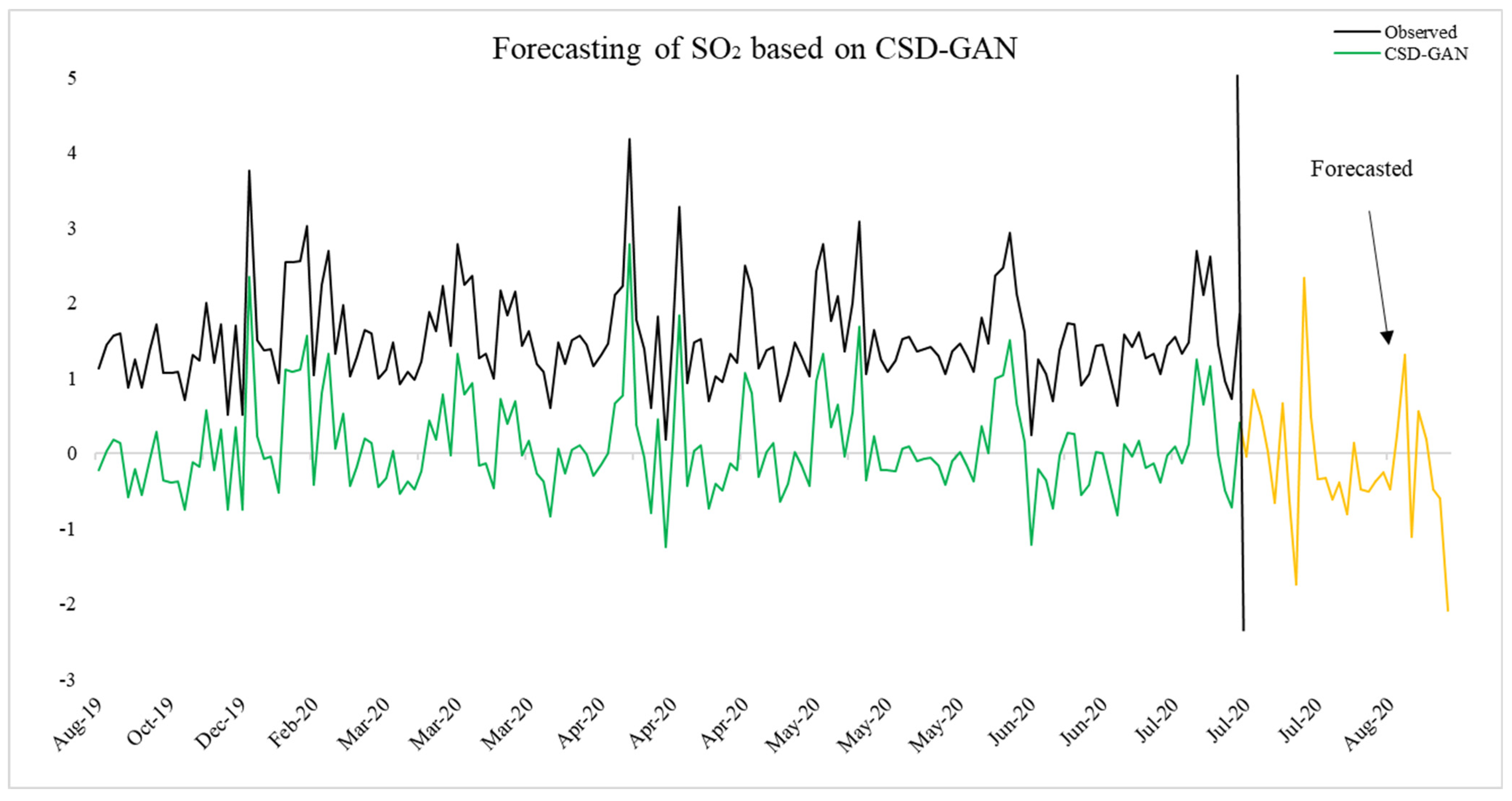 Sustainability 15 14957 g014
