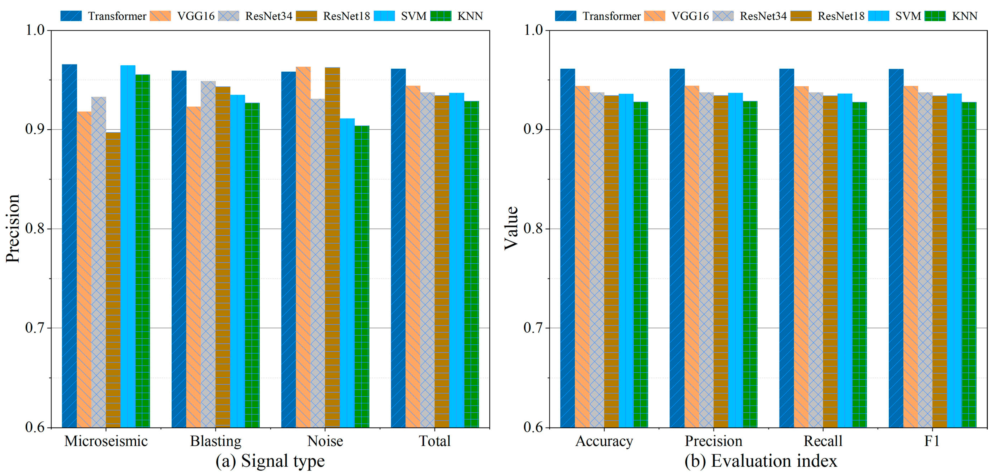 Sustainability 15 14959 g007
