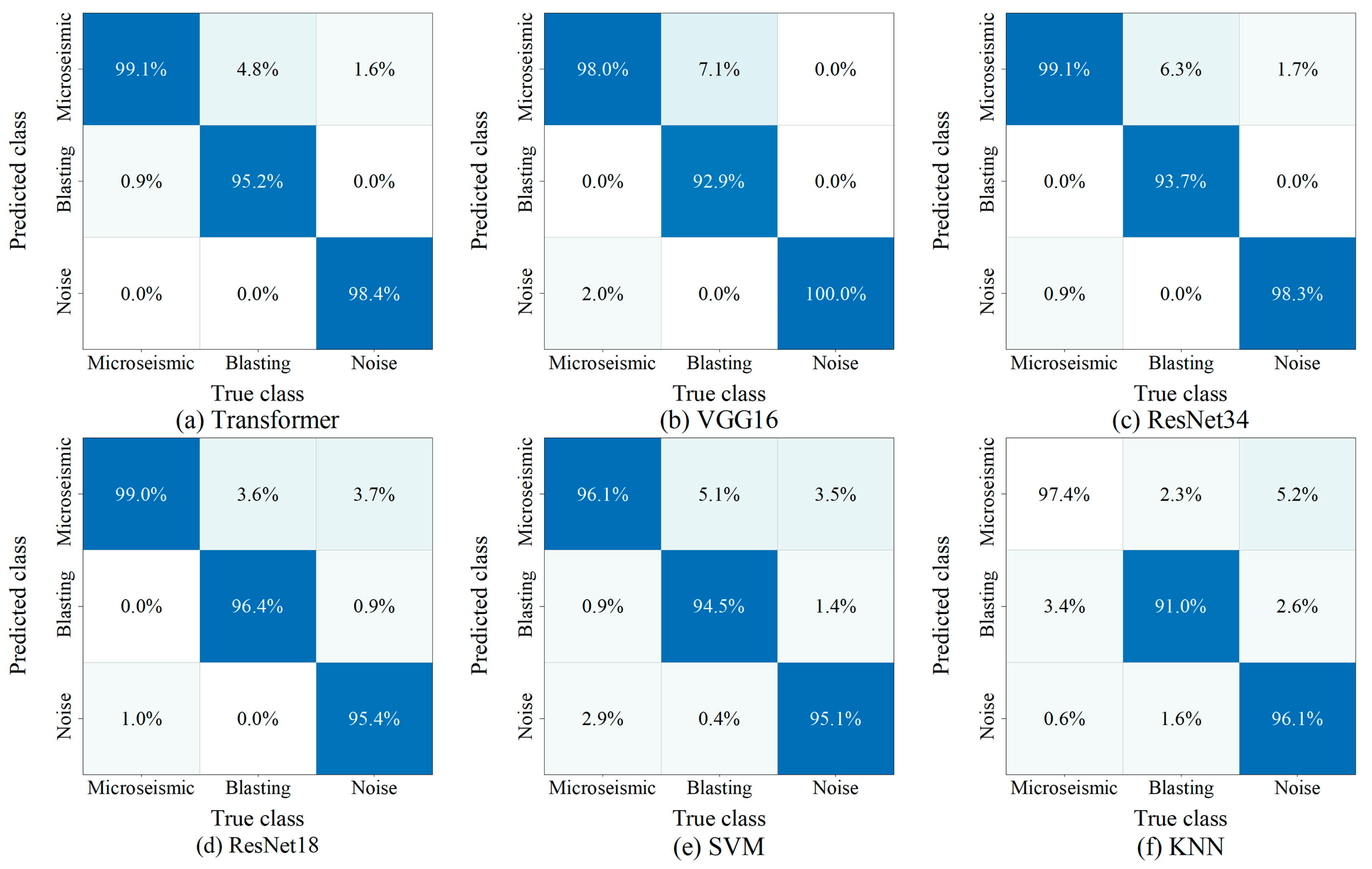Sustainability 15 14959 g010
