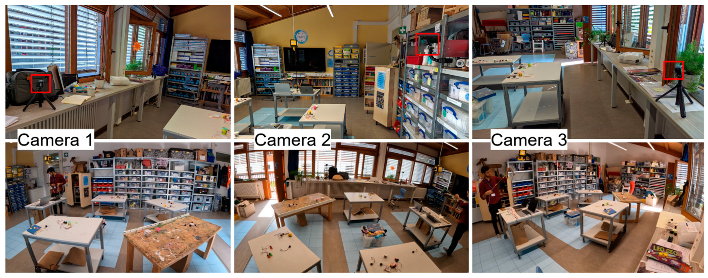 Sustainability 15 14962 g003